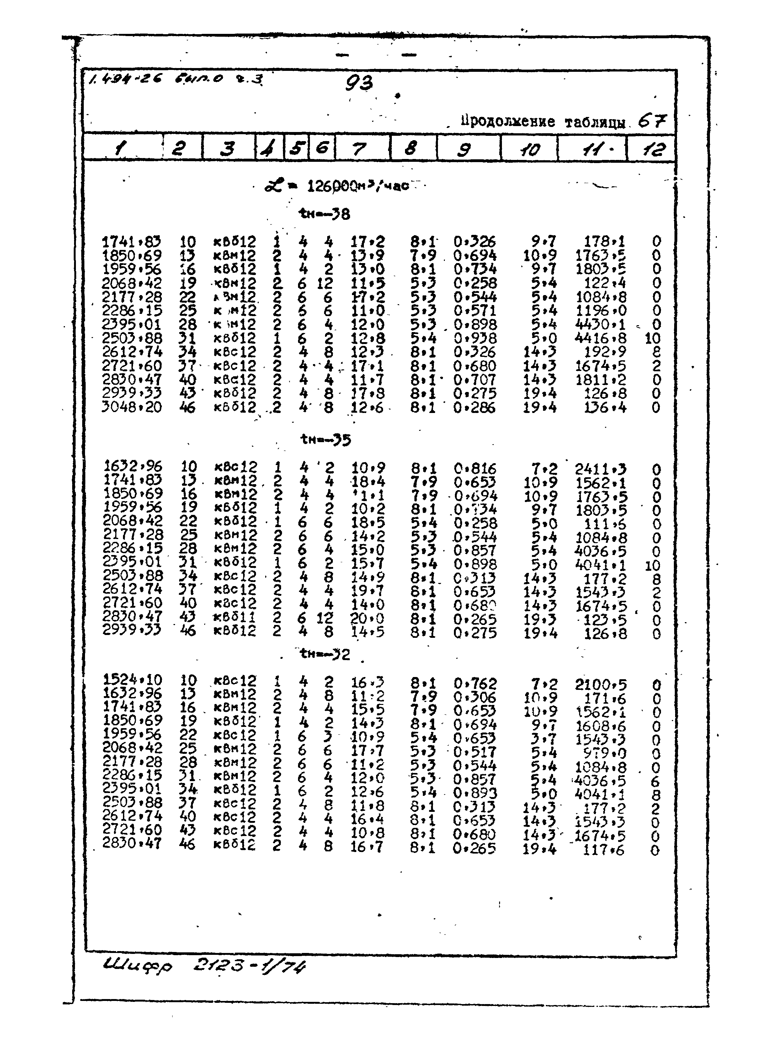 Серия 1.494-26