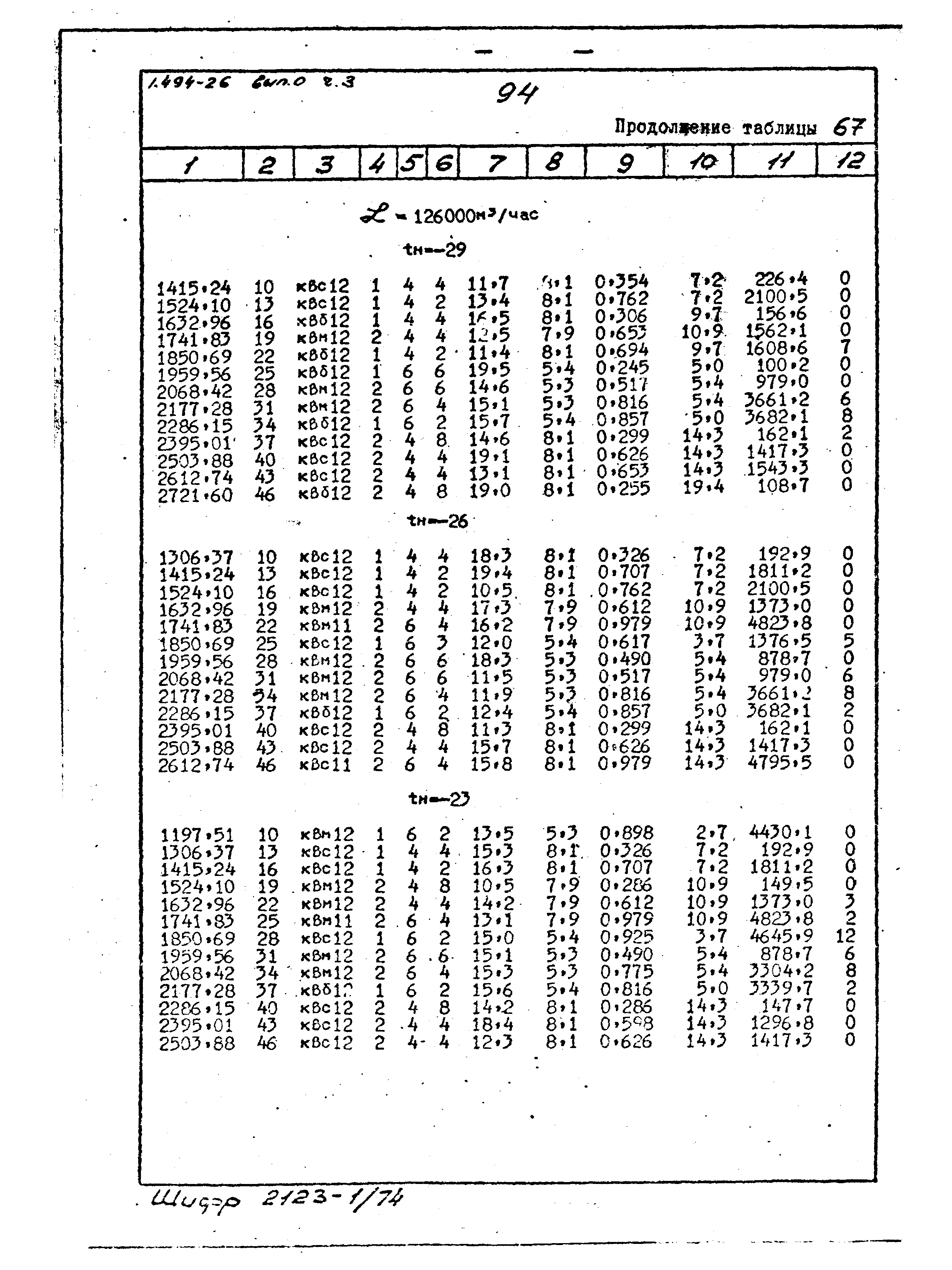 Серия 1.494-26