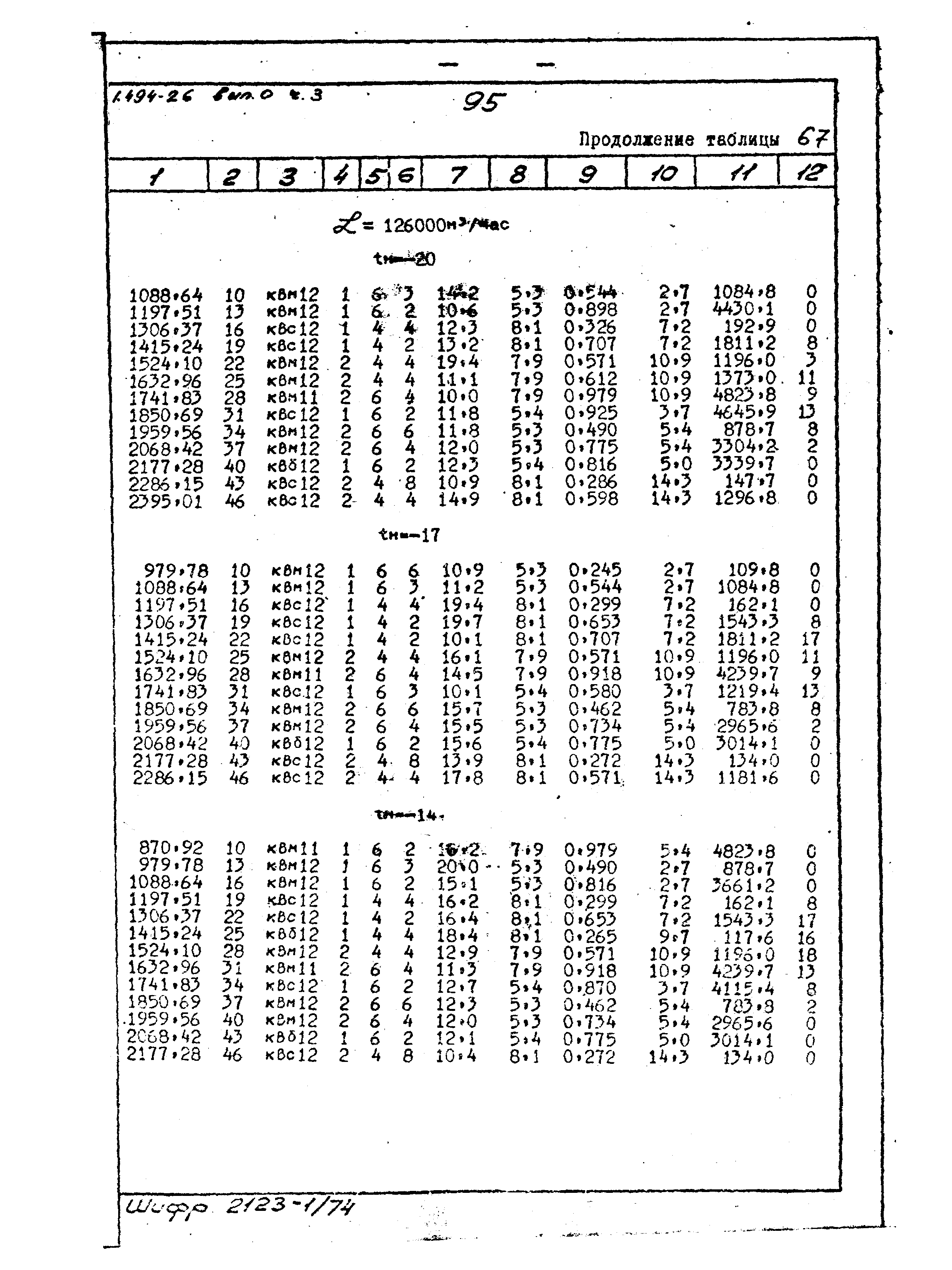 Серия 1.494-26