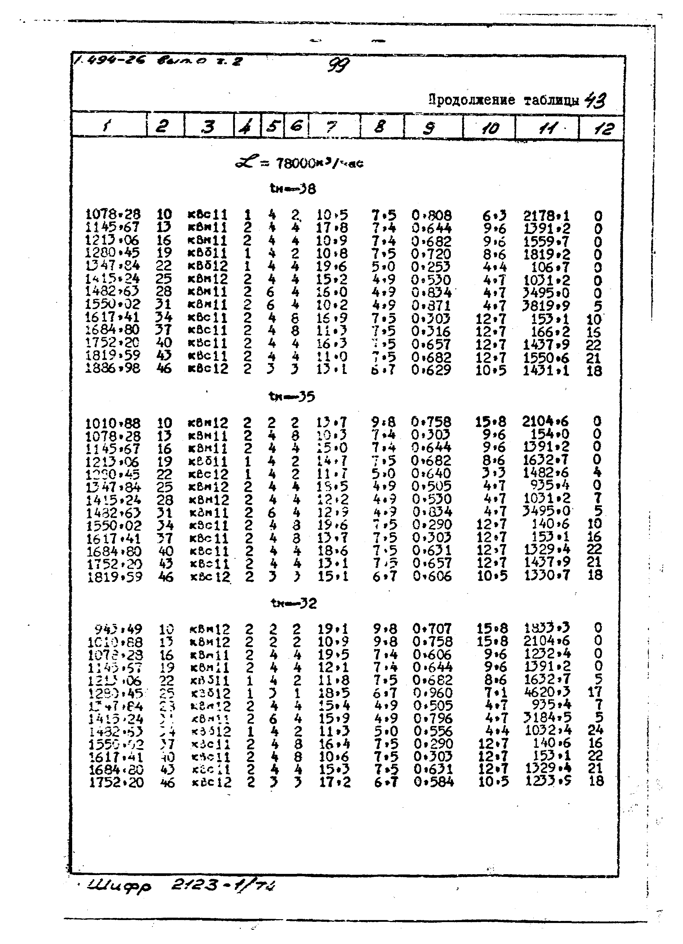 Серия 1.494-26