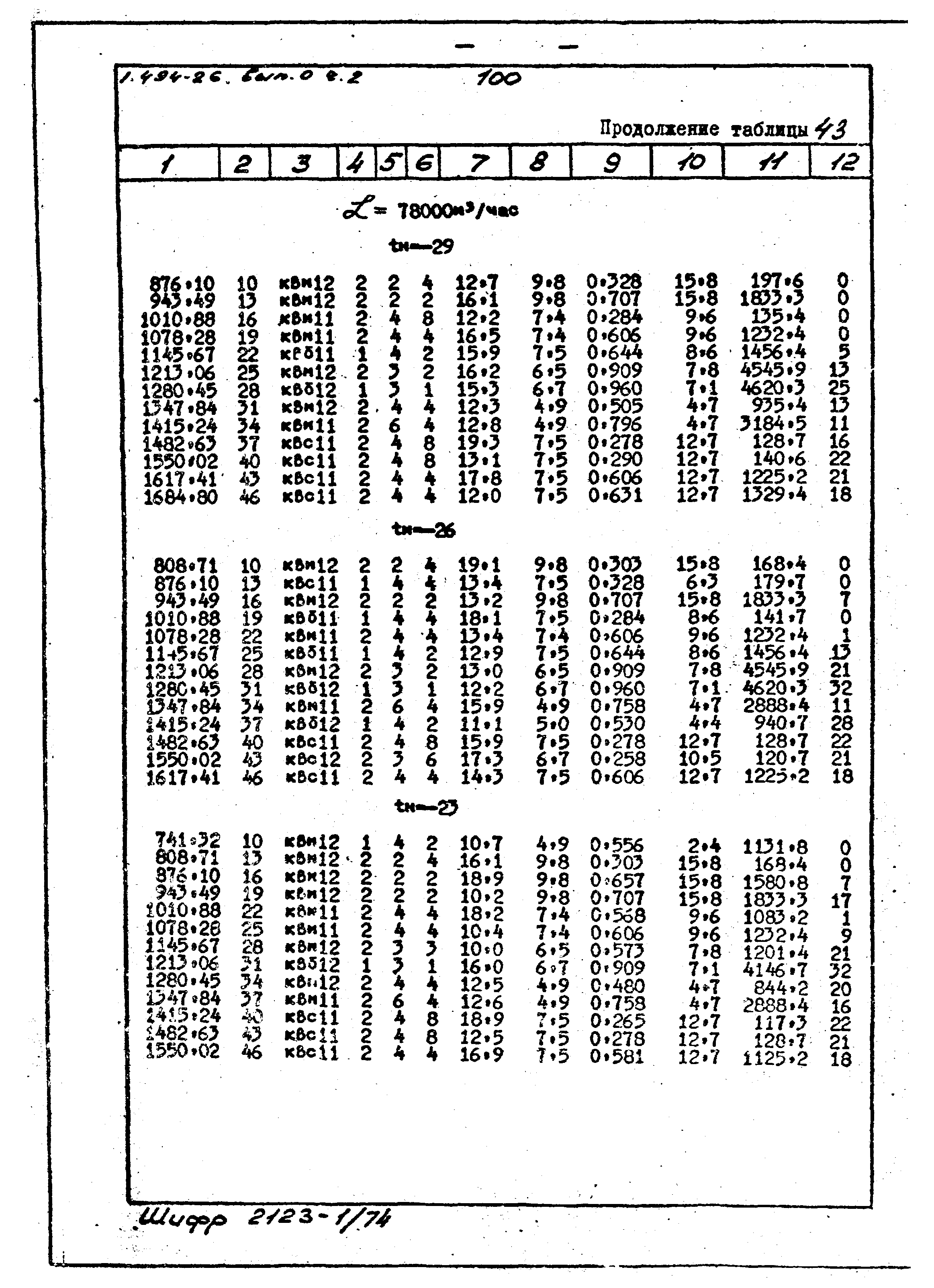 Серия 1.494-26