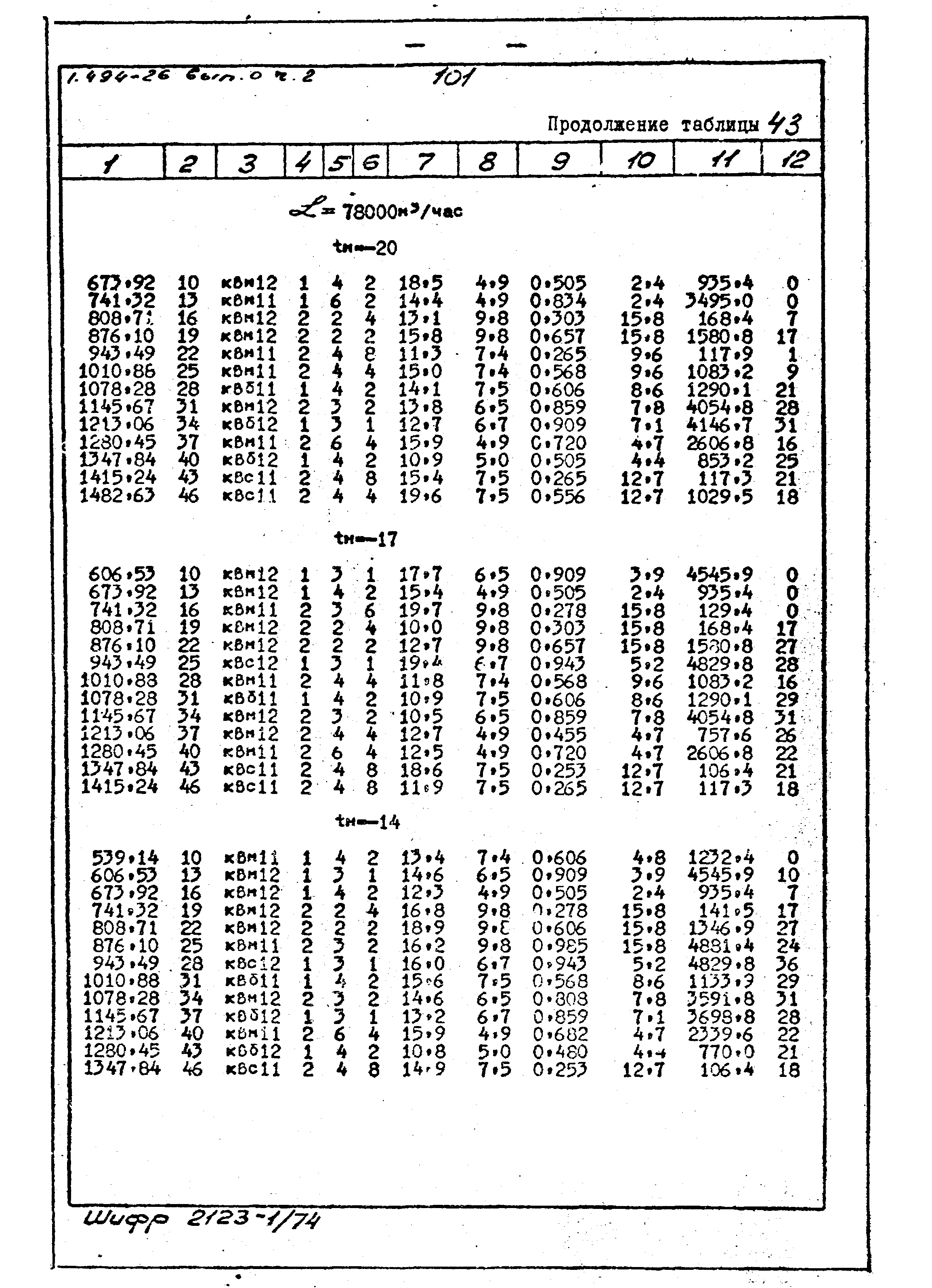 Серия 1.494-26