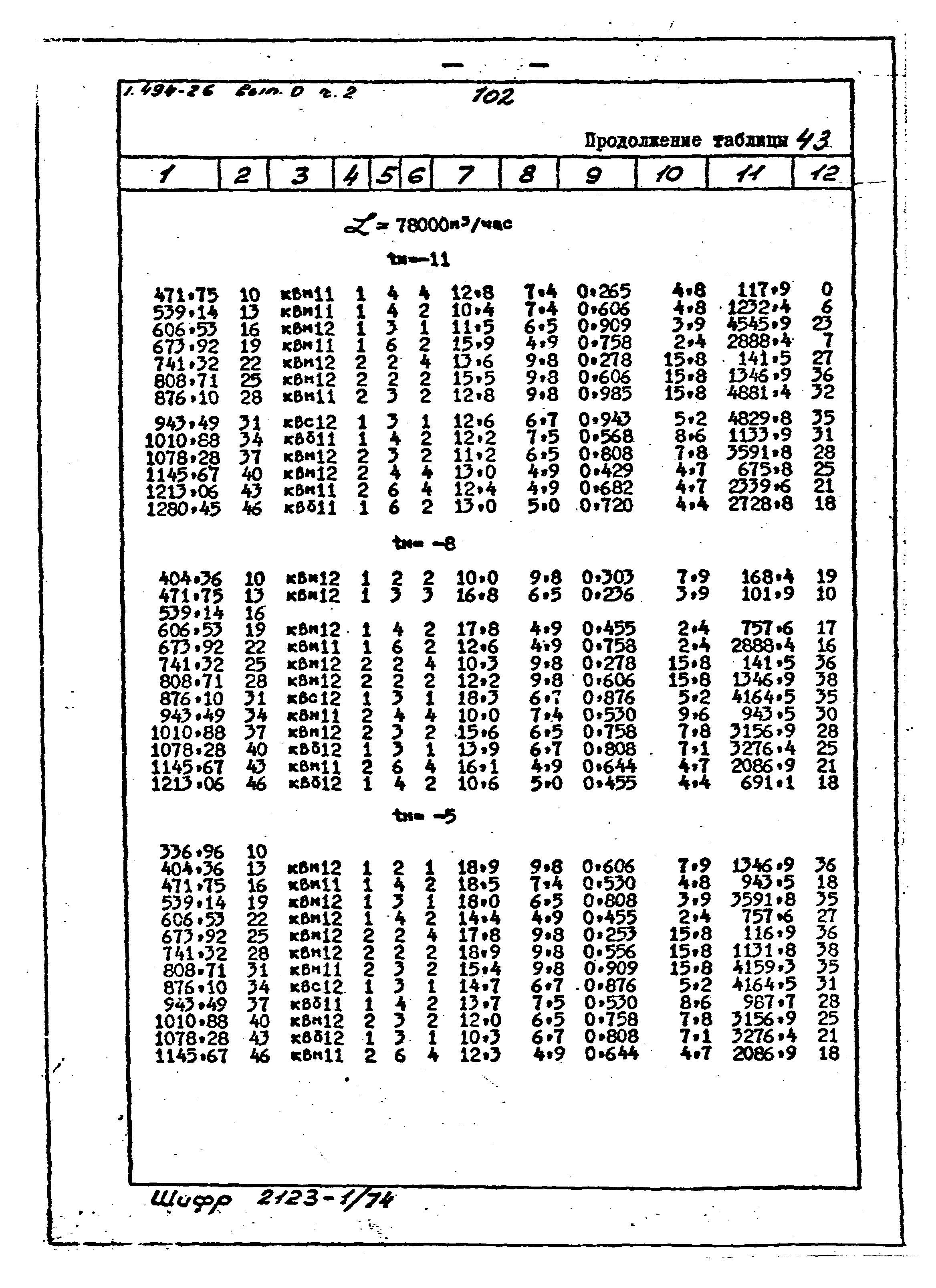 Серия 1.494-26