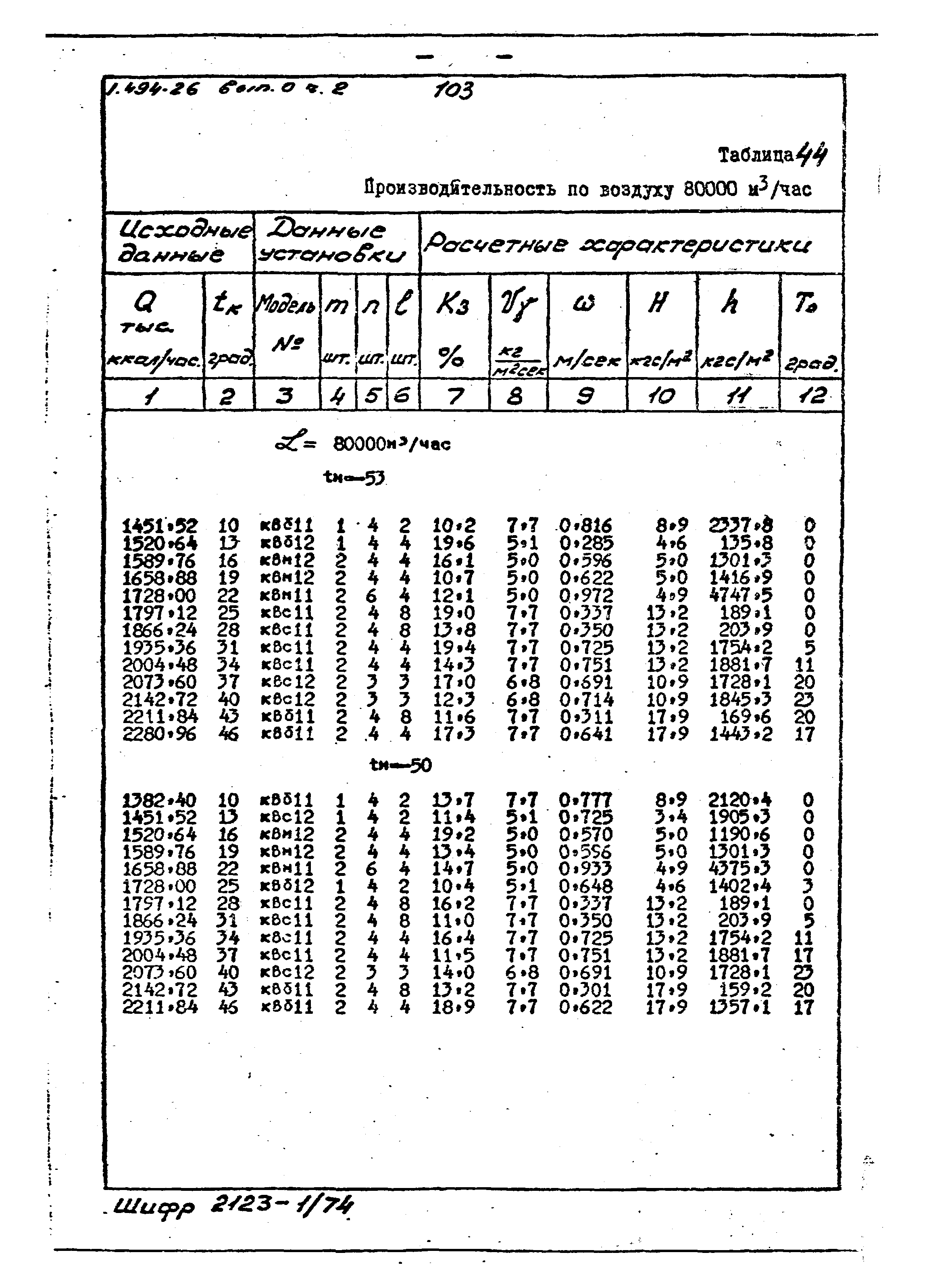 Серия 1.494-26