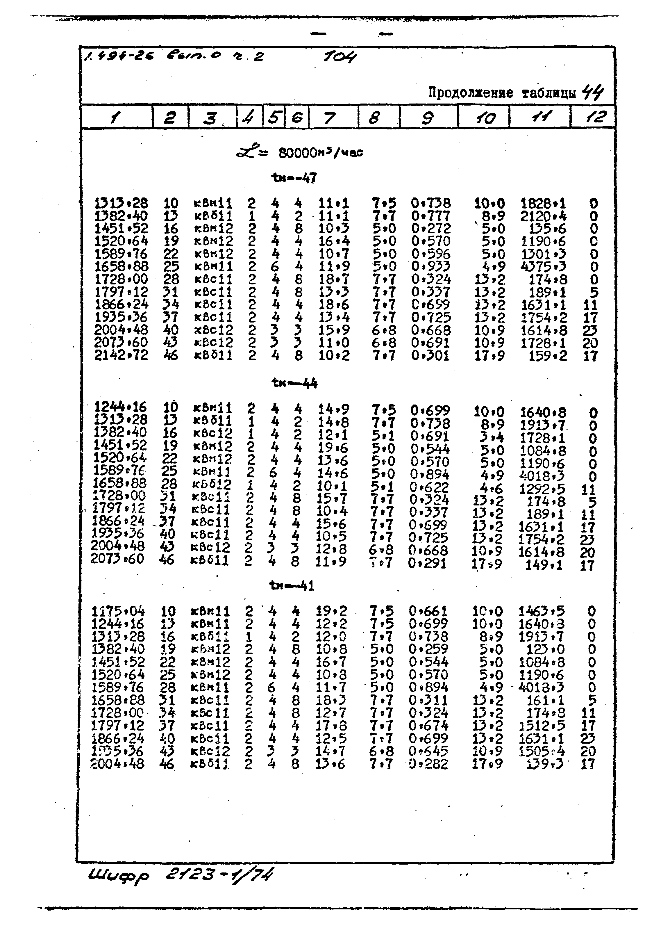 Серия 1.494-26