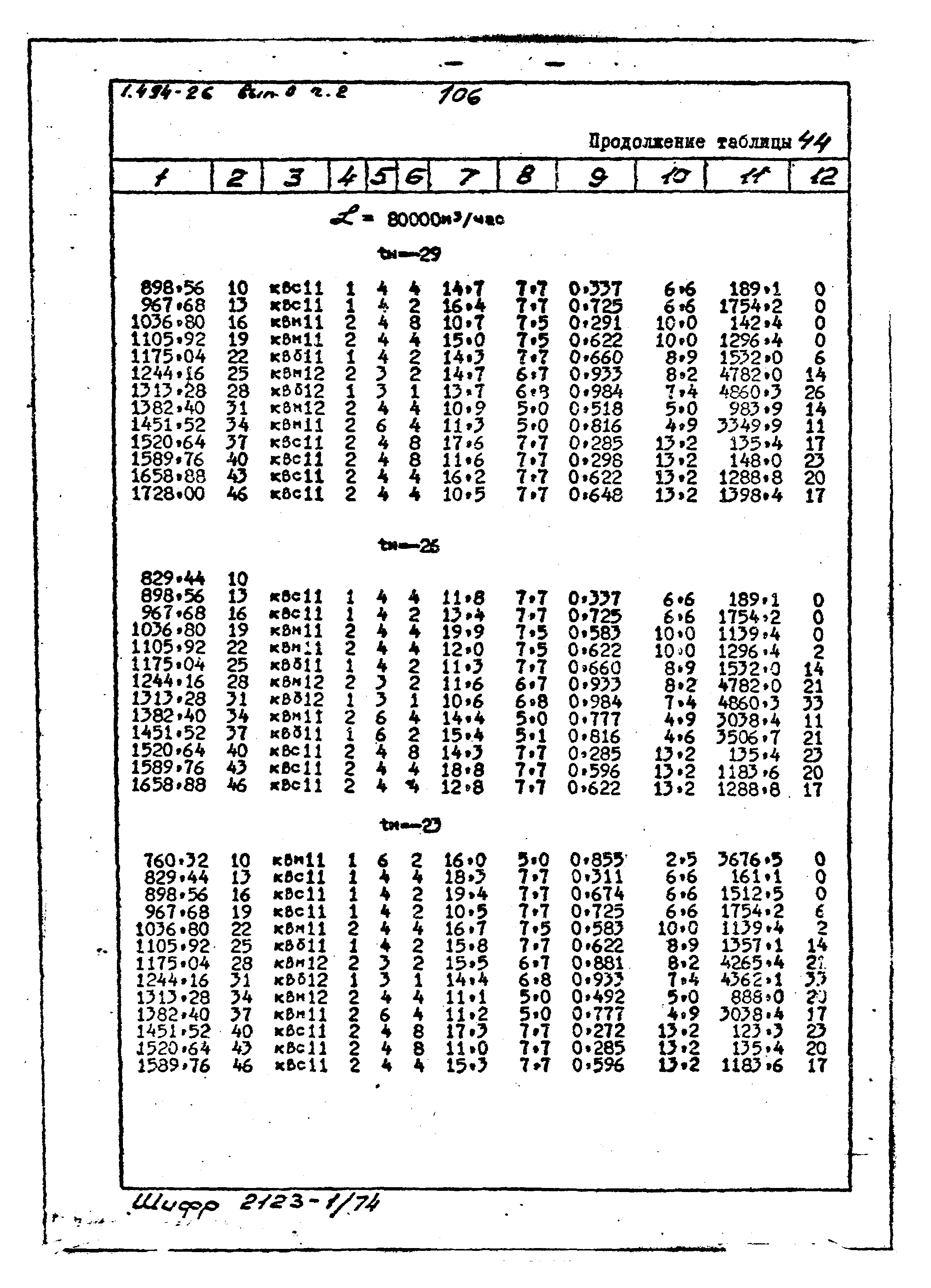 Серия 1.494-26