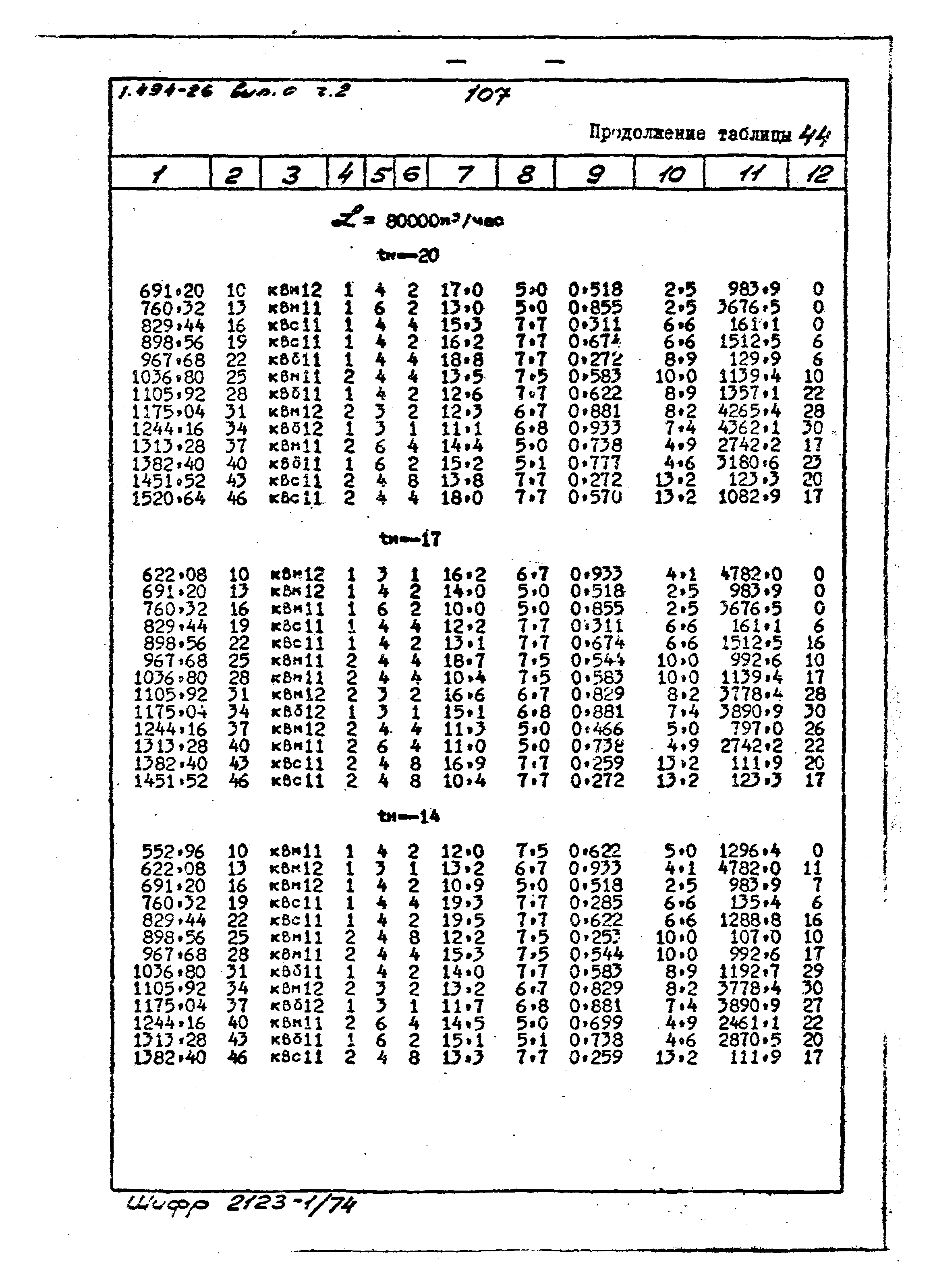 Серия 1.494-26