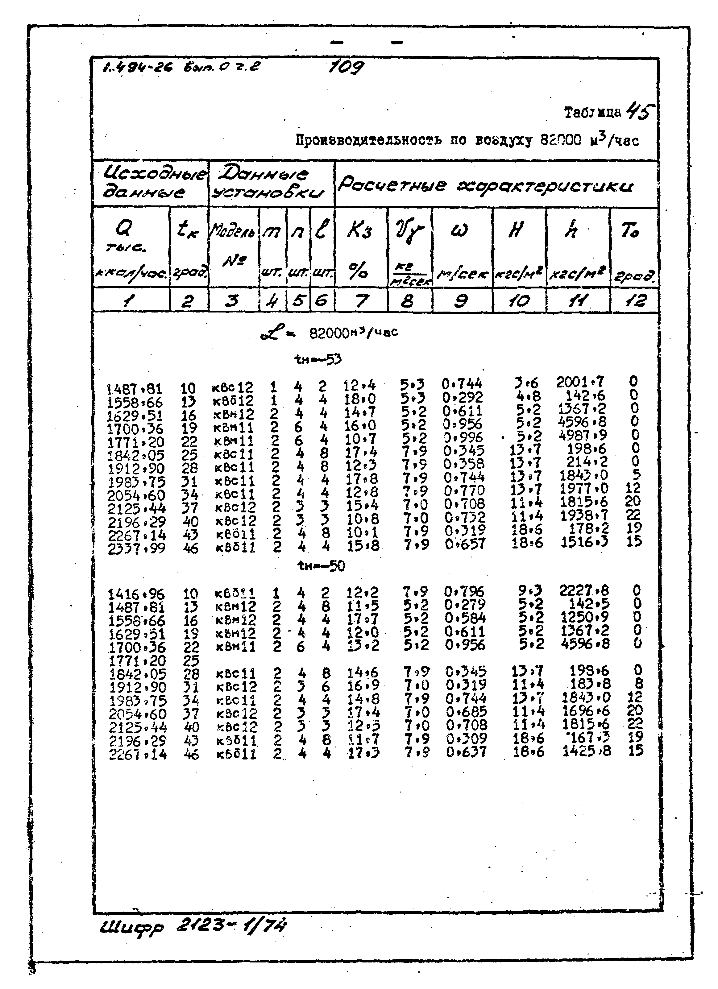 Серия 1.494-26