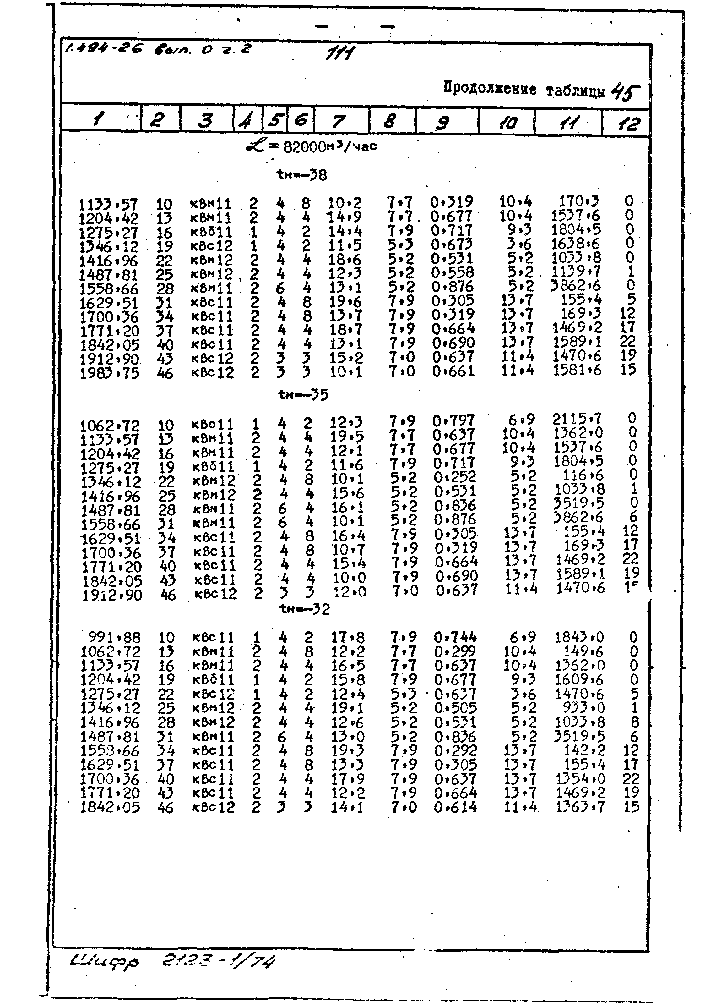 Серия 1.494-26