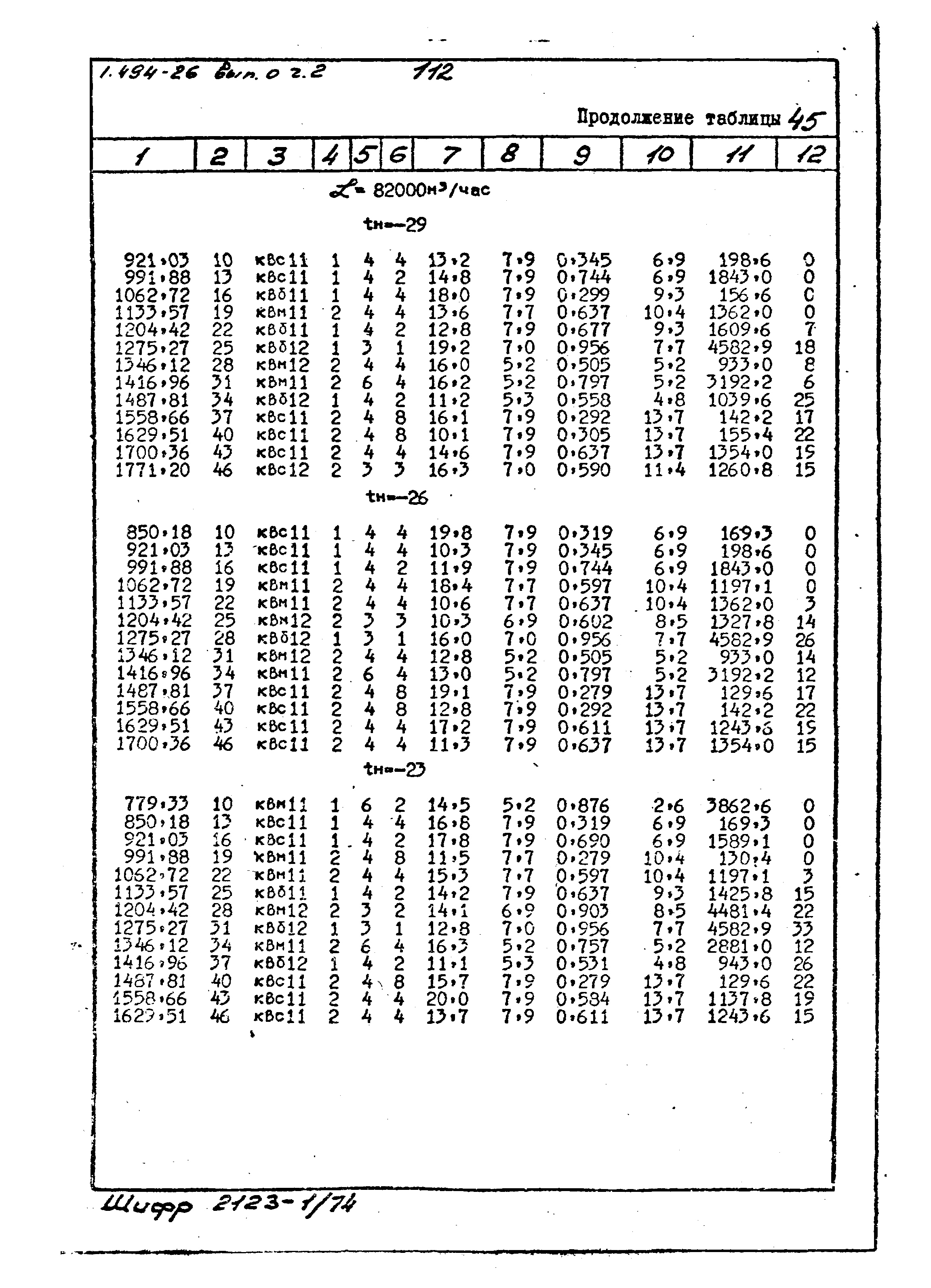 Серия 1.494-26