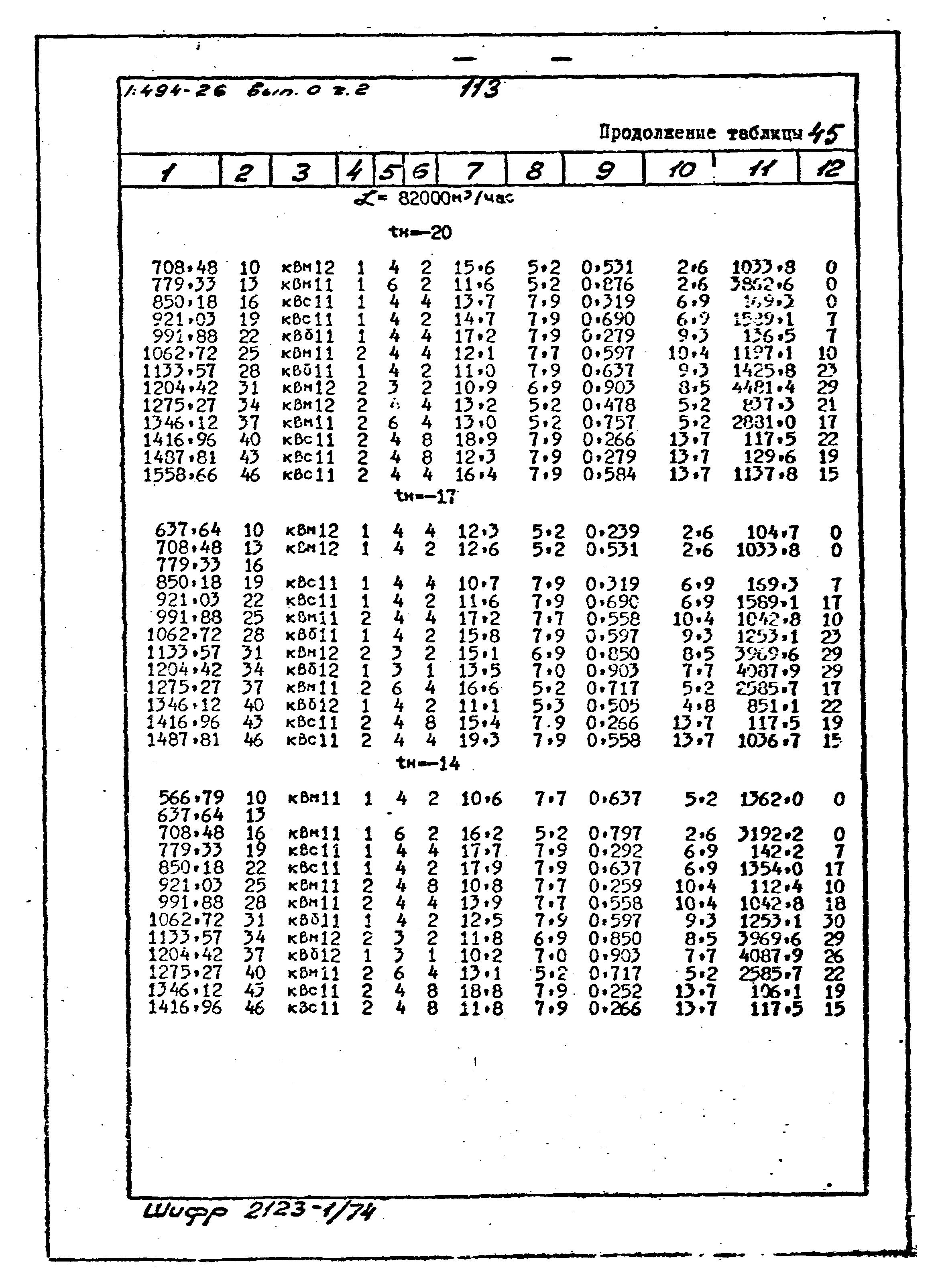 Серия 1.494-26