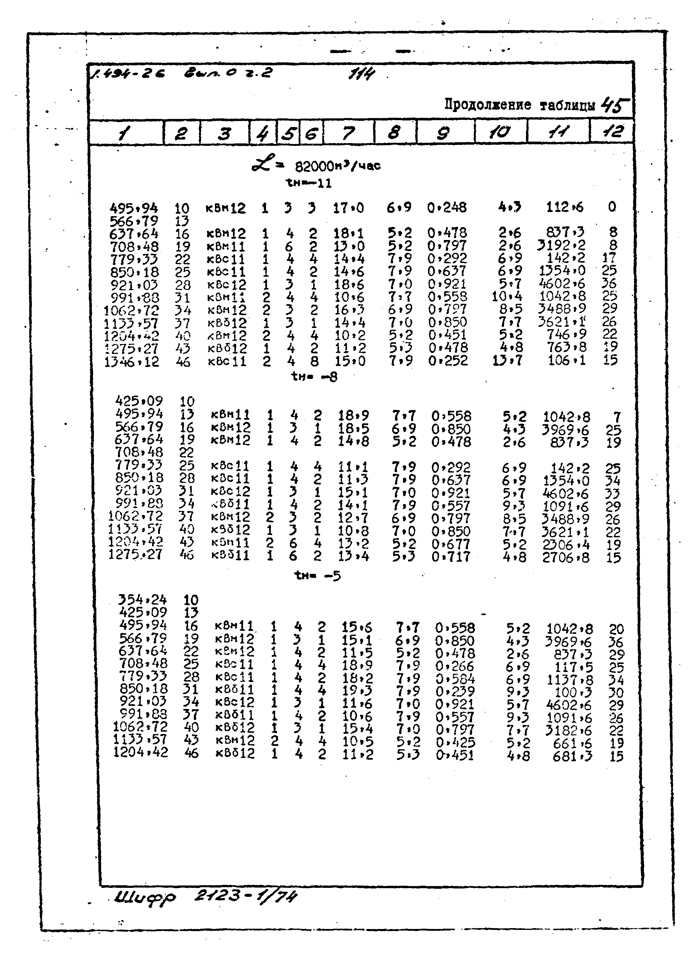 Серия 1.494-26