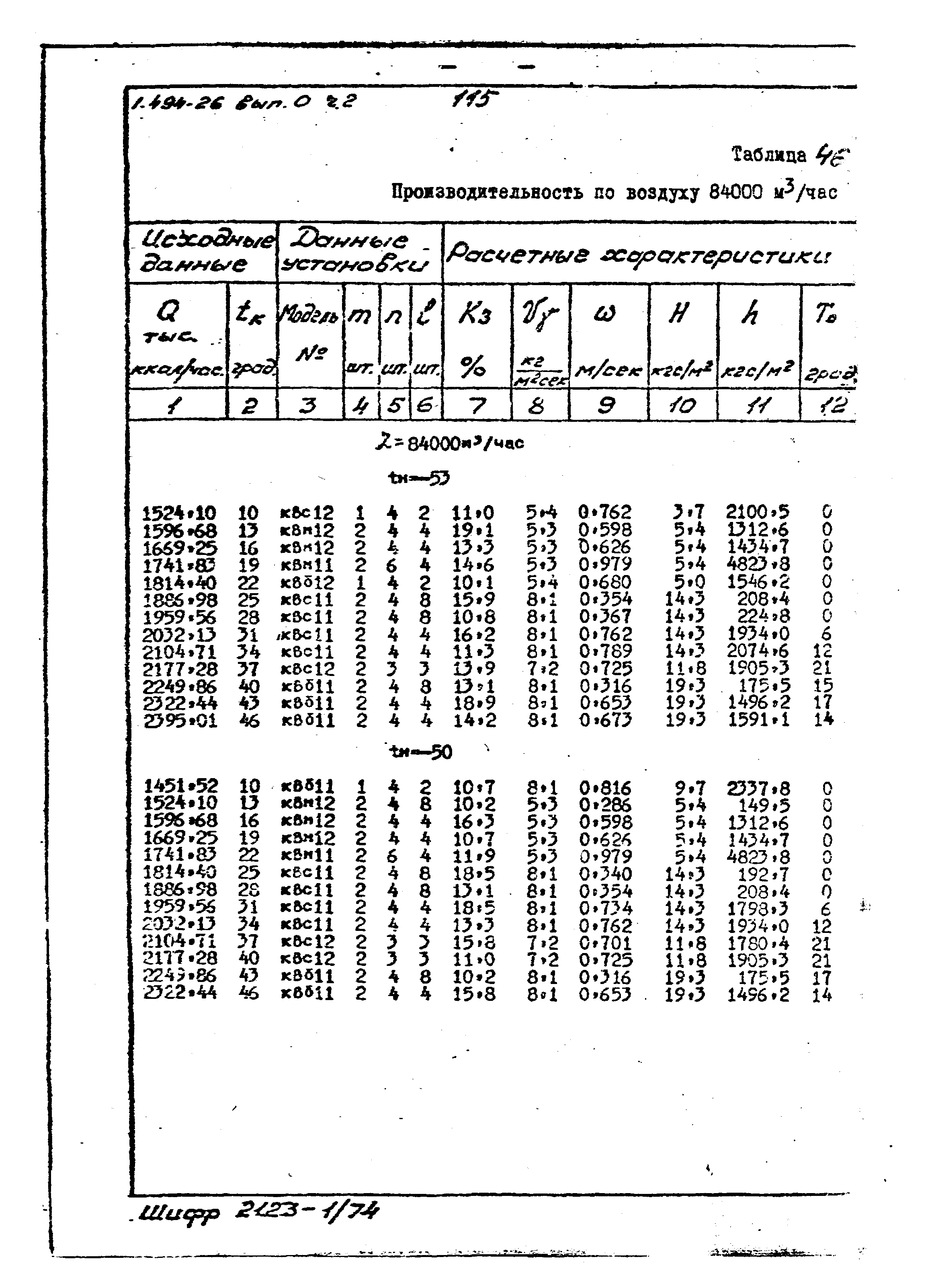 Серия 1.494-26