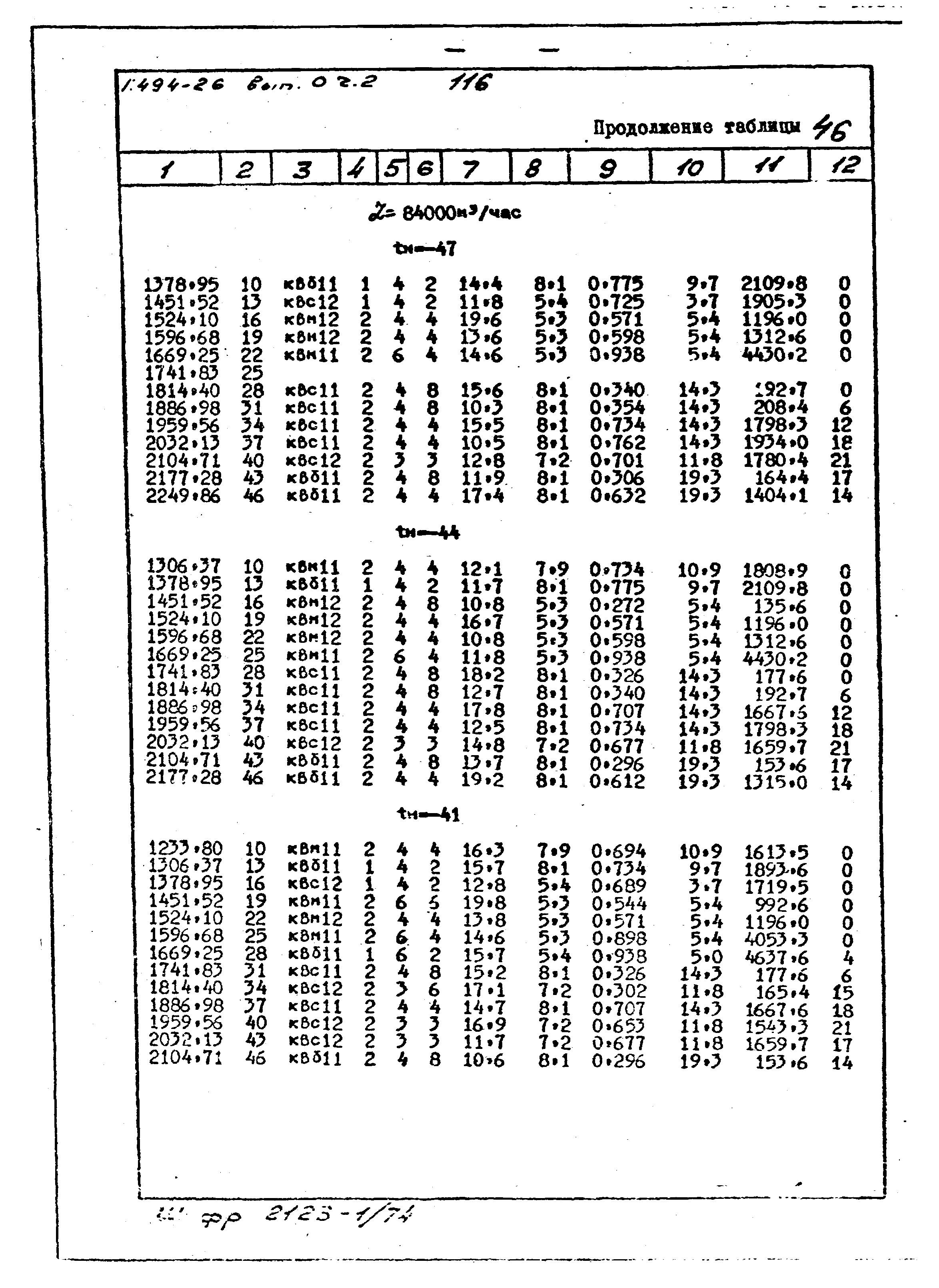 Серия 1.494-26