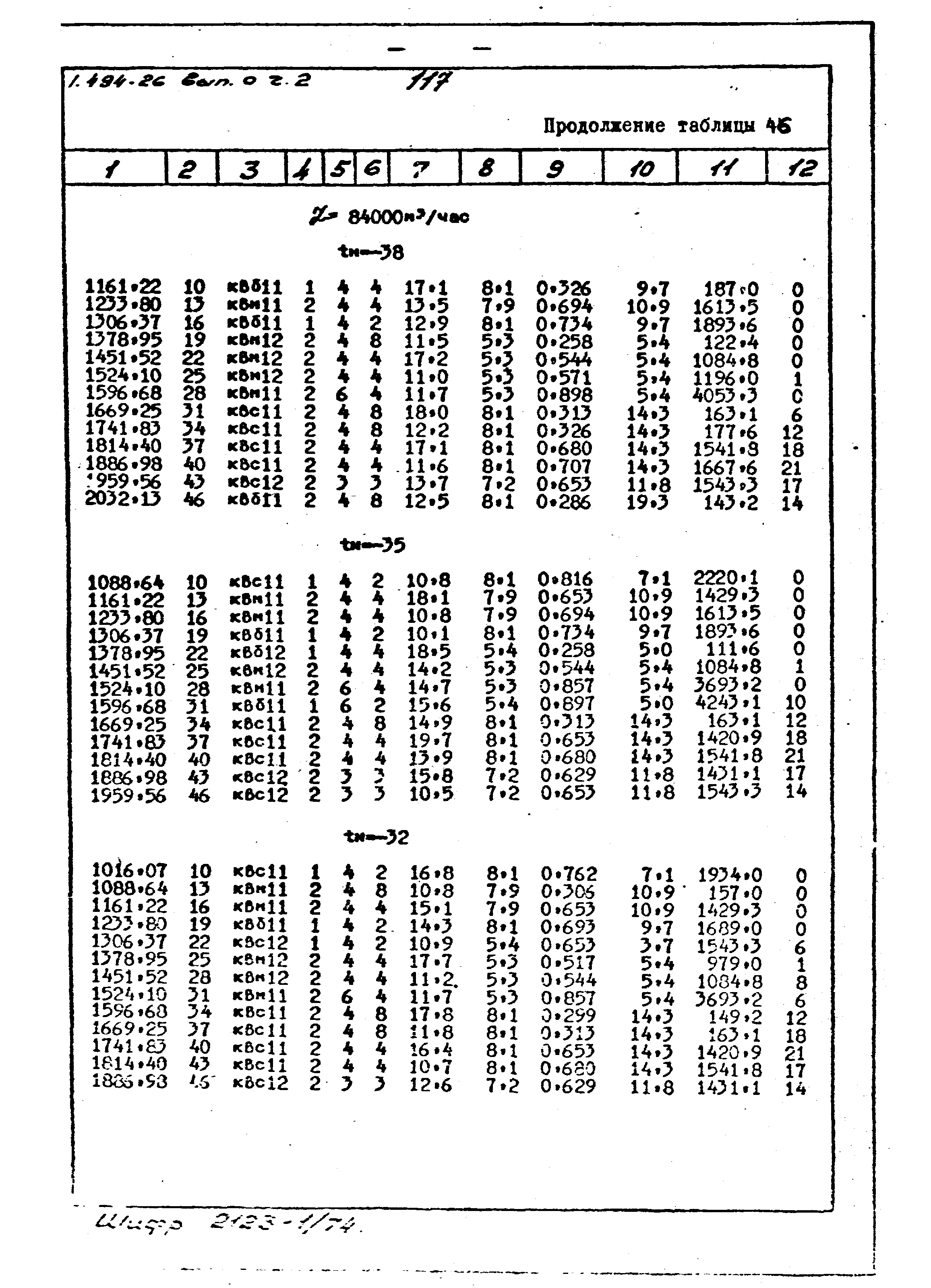 Серия 1.494-26