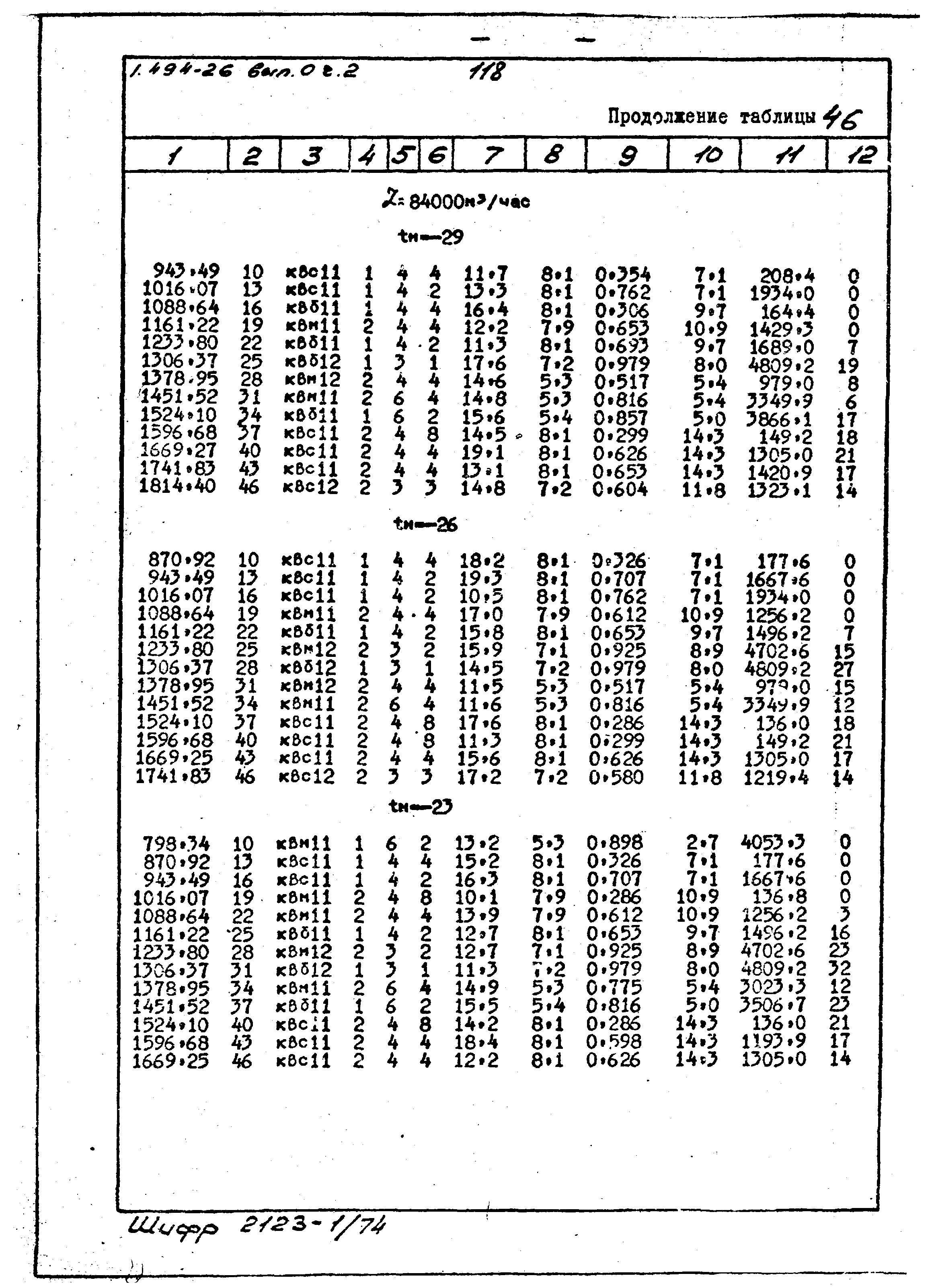 Серия 1.494-26