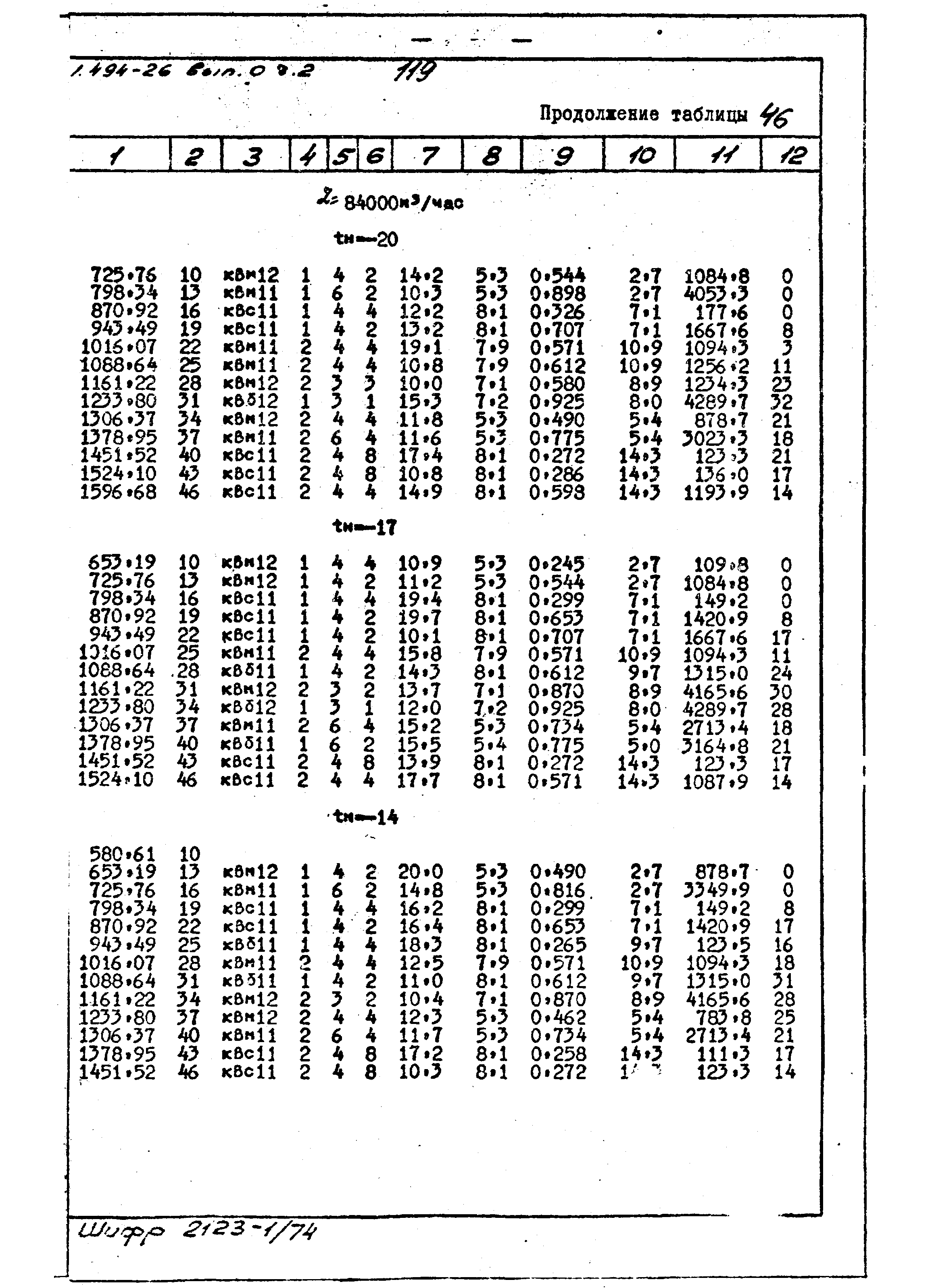 Серия 1.494-26