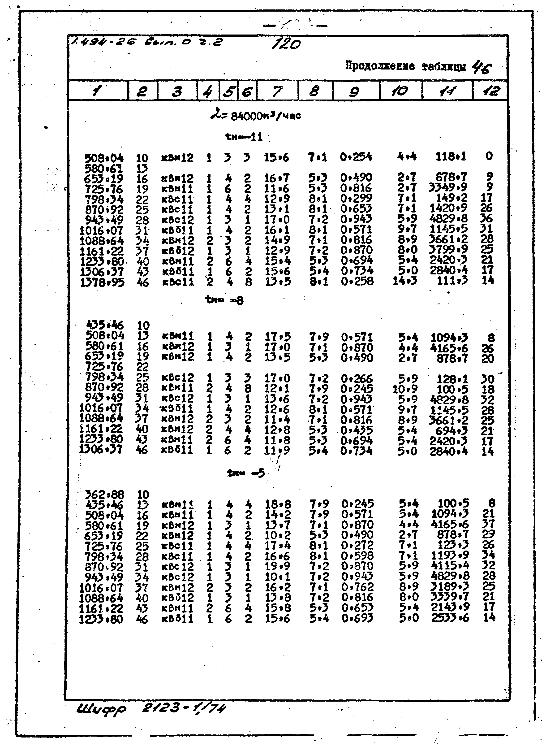 Серия 1.494-26