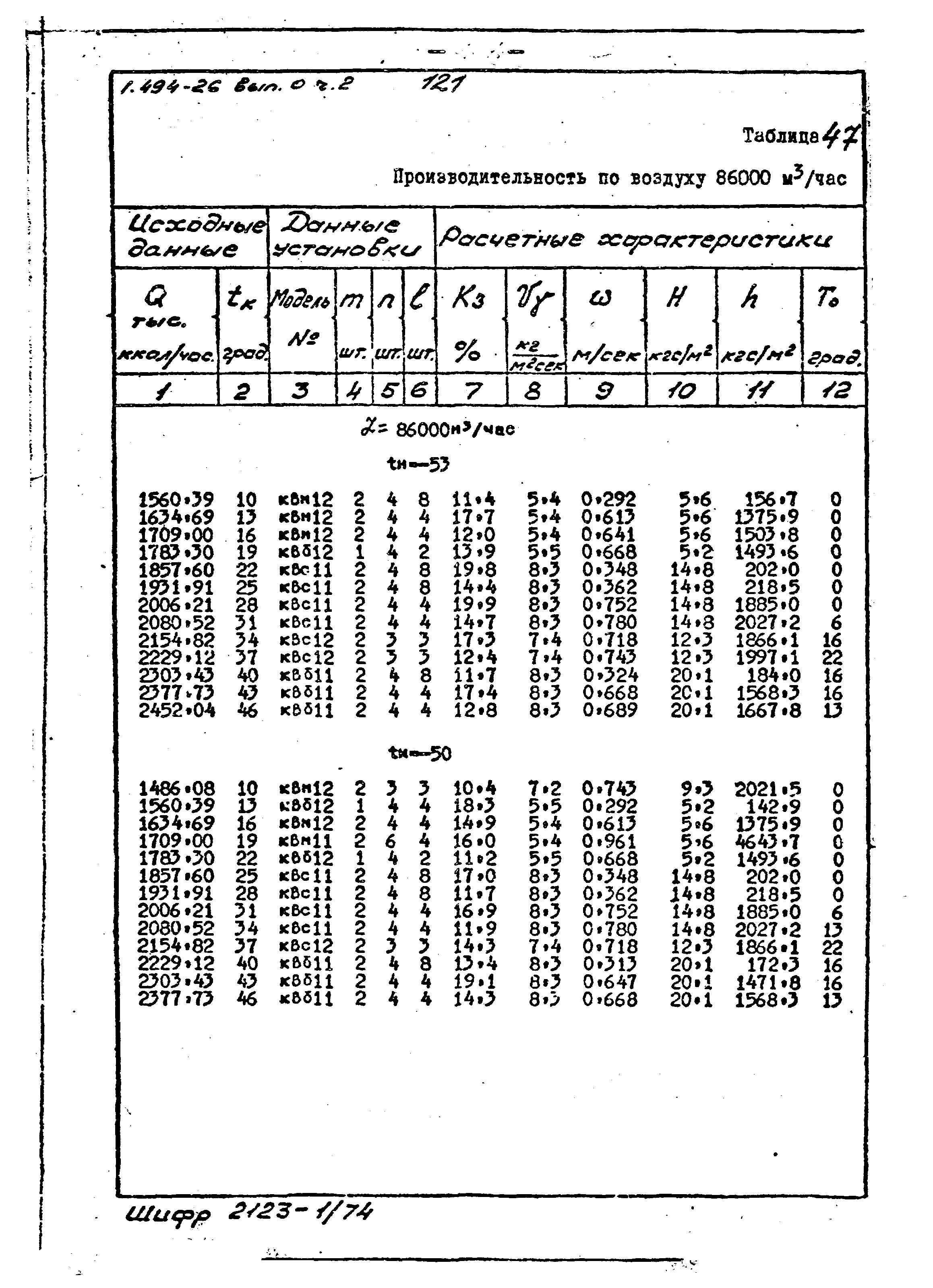 Серия 1.494-26