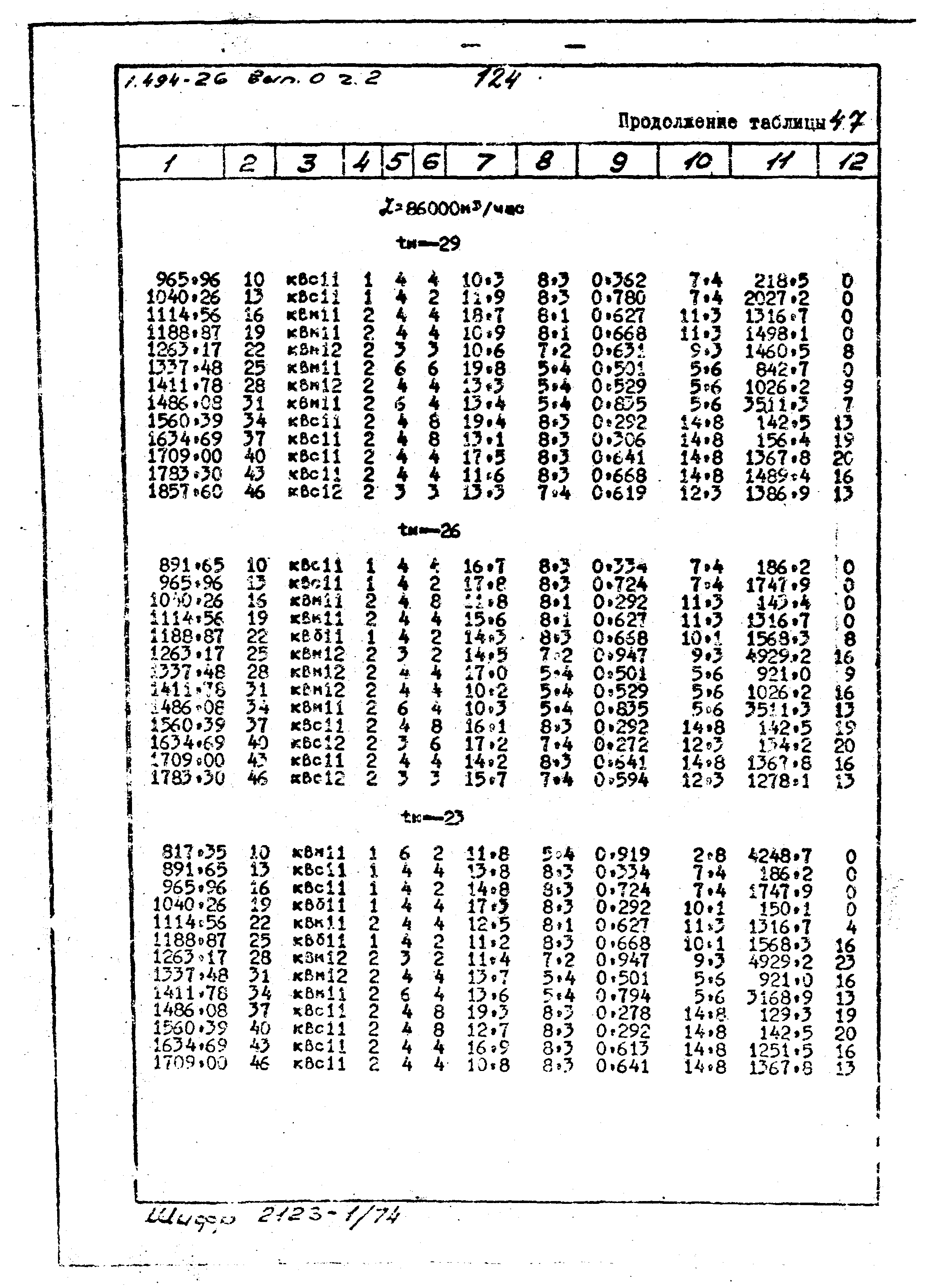 Серия 1.494-26