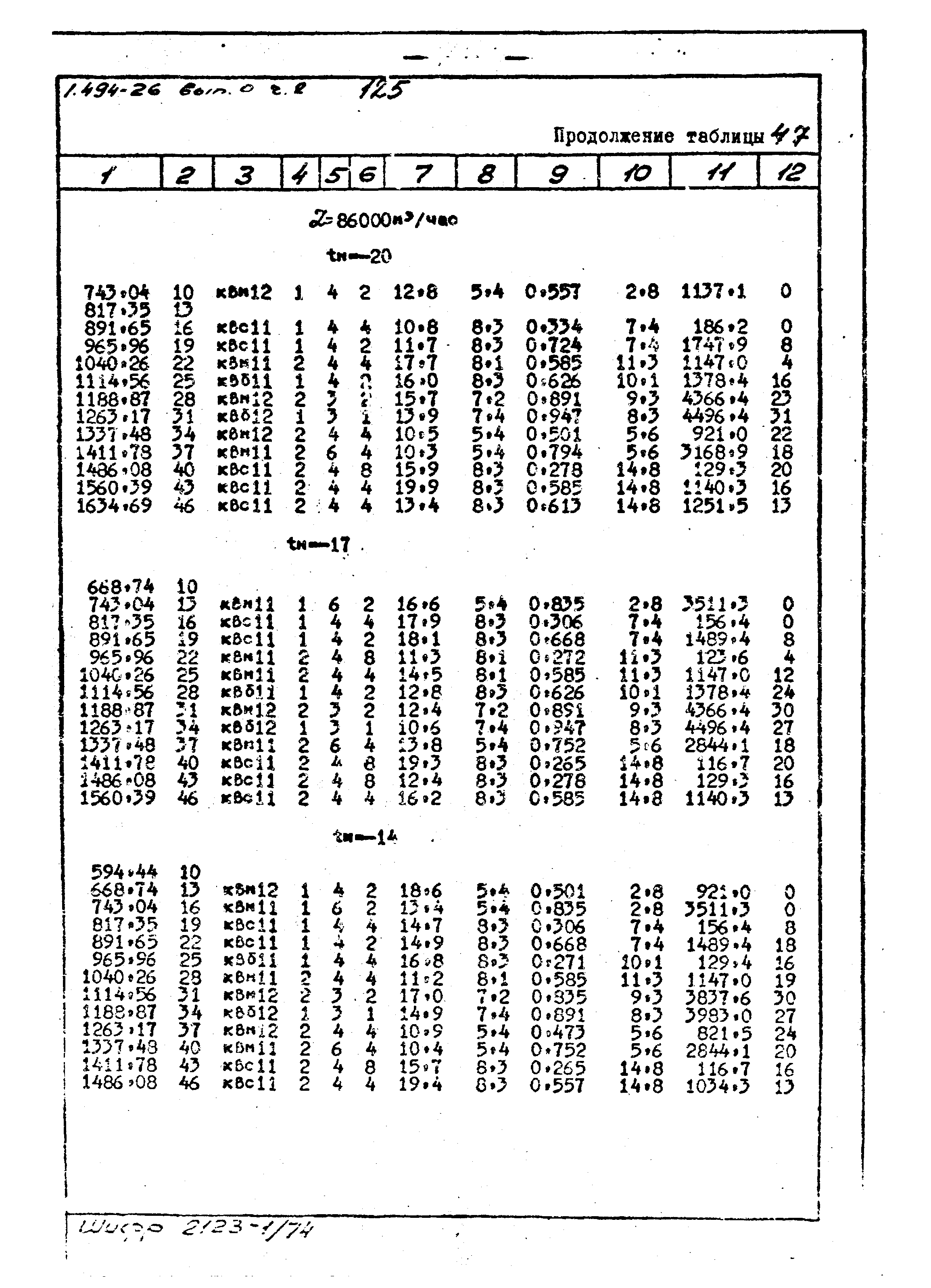 Серия 1.494-26