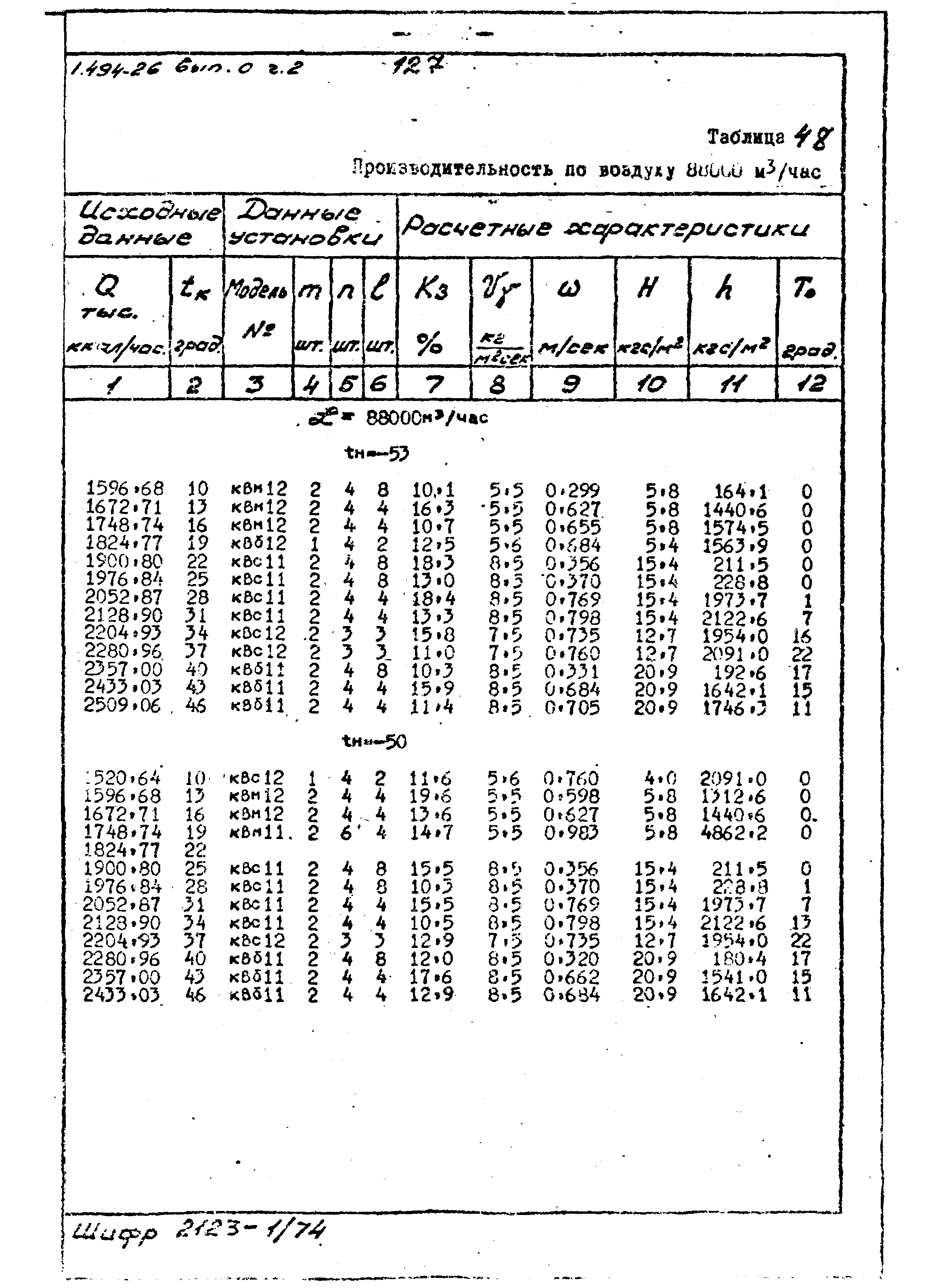 Серия 1.494-26