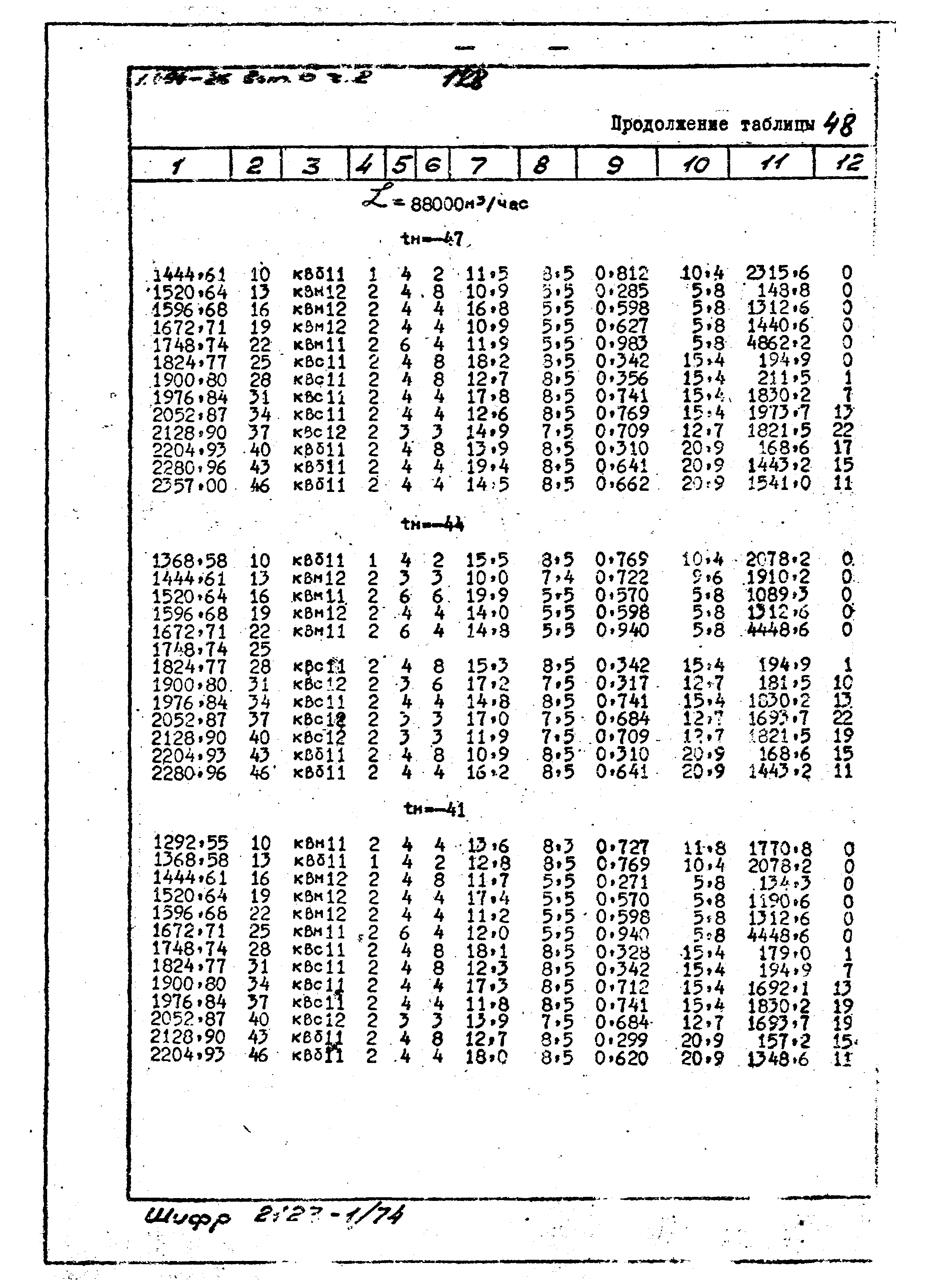 Серия 1.494-26