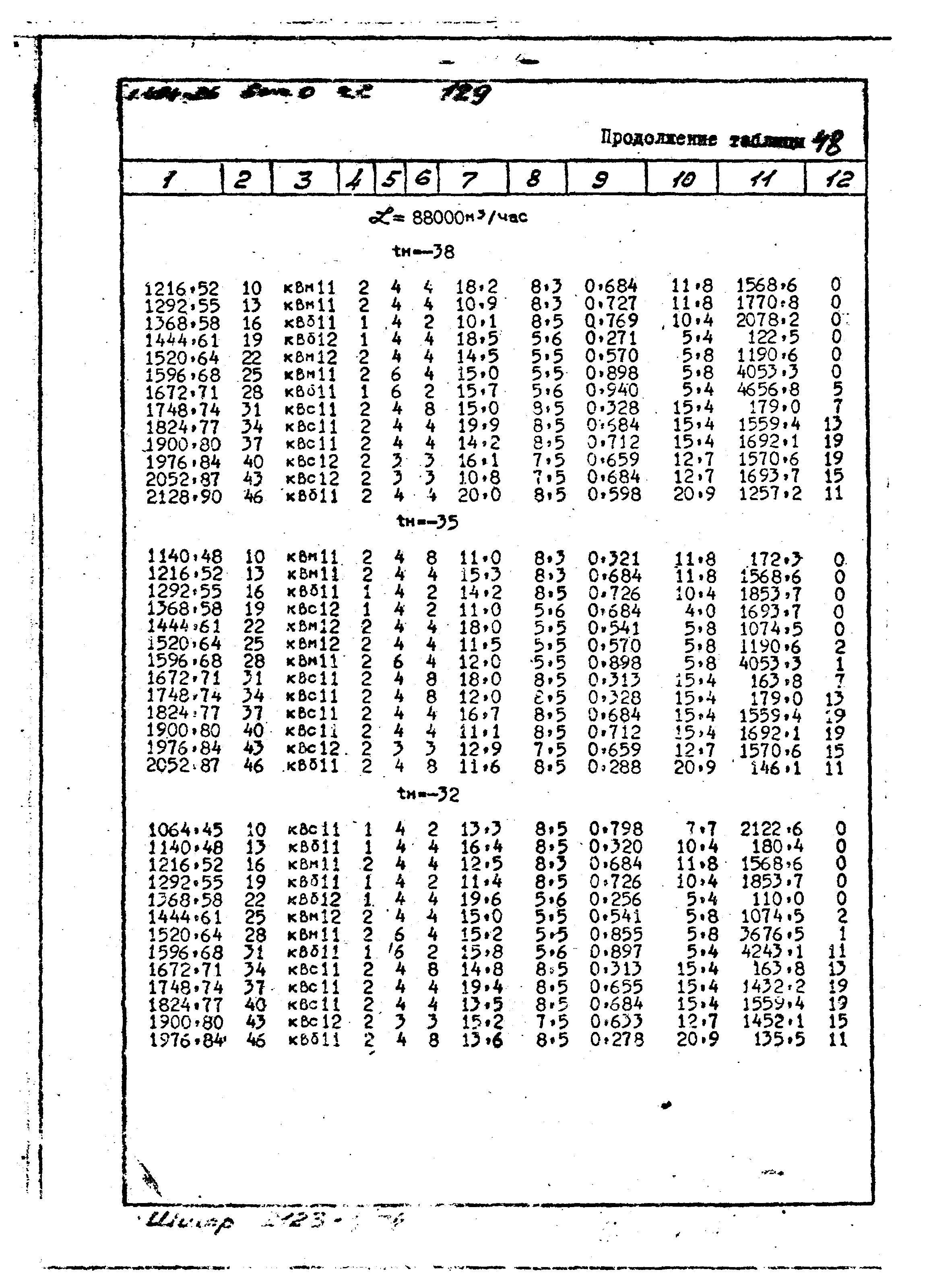 Серия 1.494-26