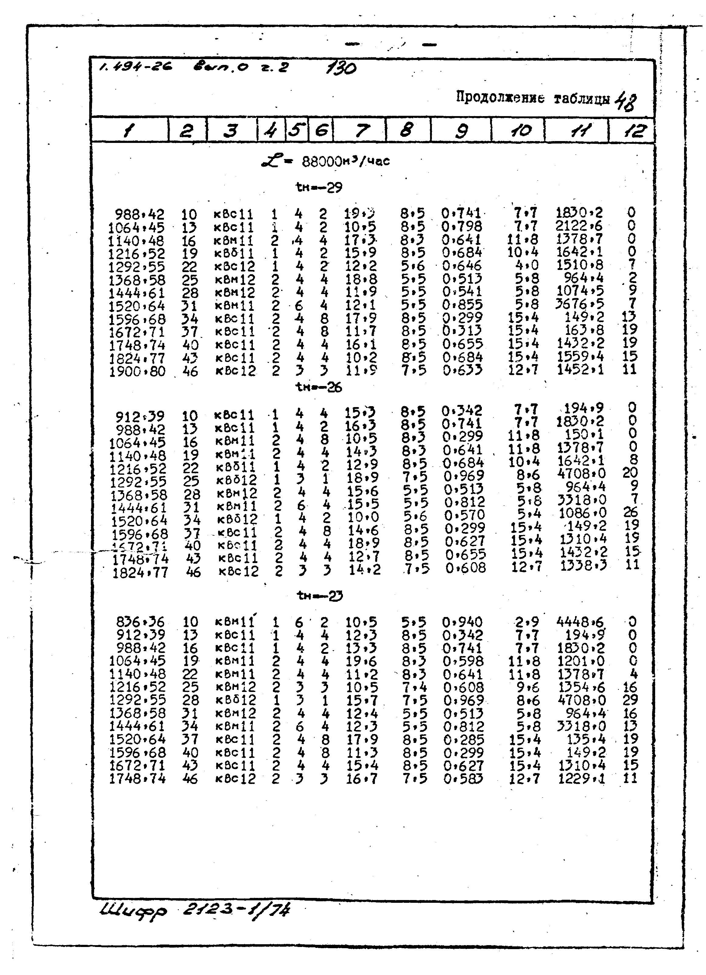 Серия 1.494-26