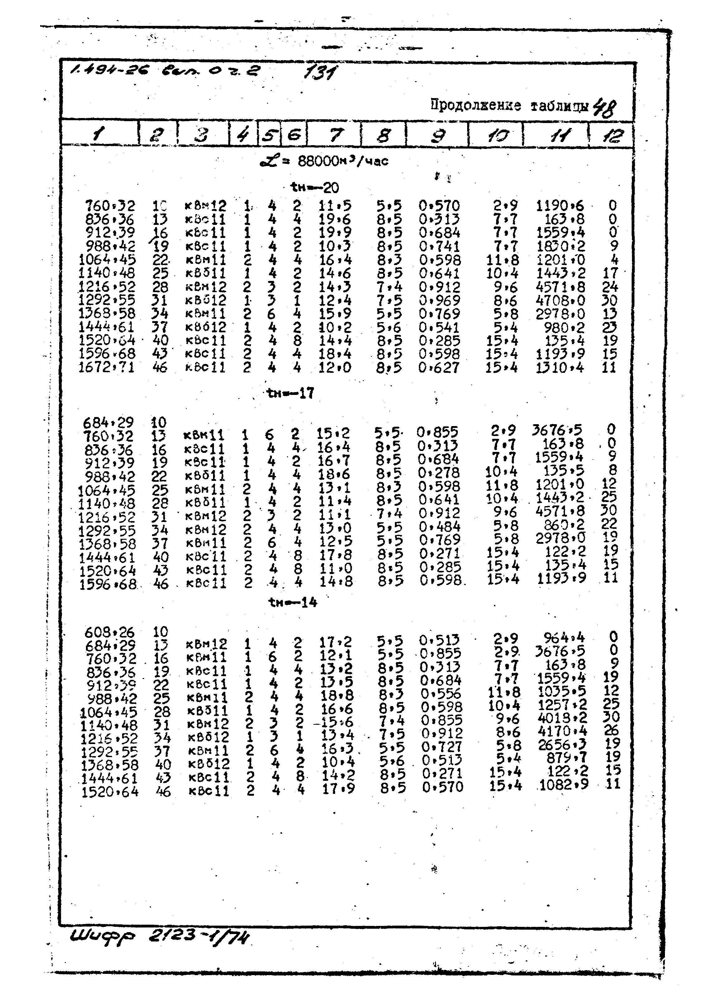 Серия 1.494-26