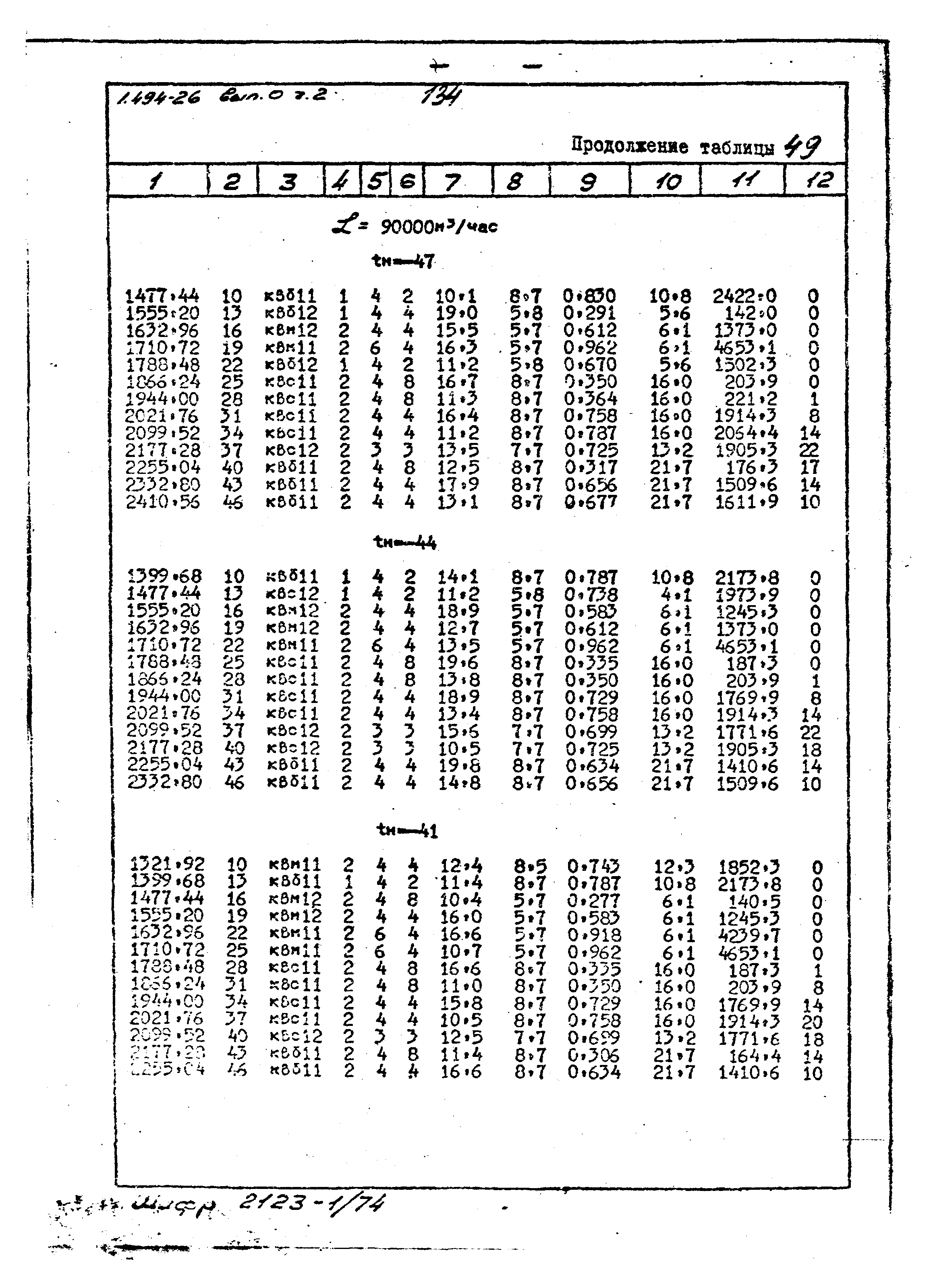 Серия 1.494-26