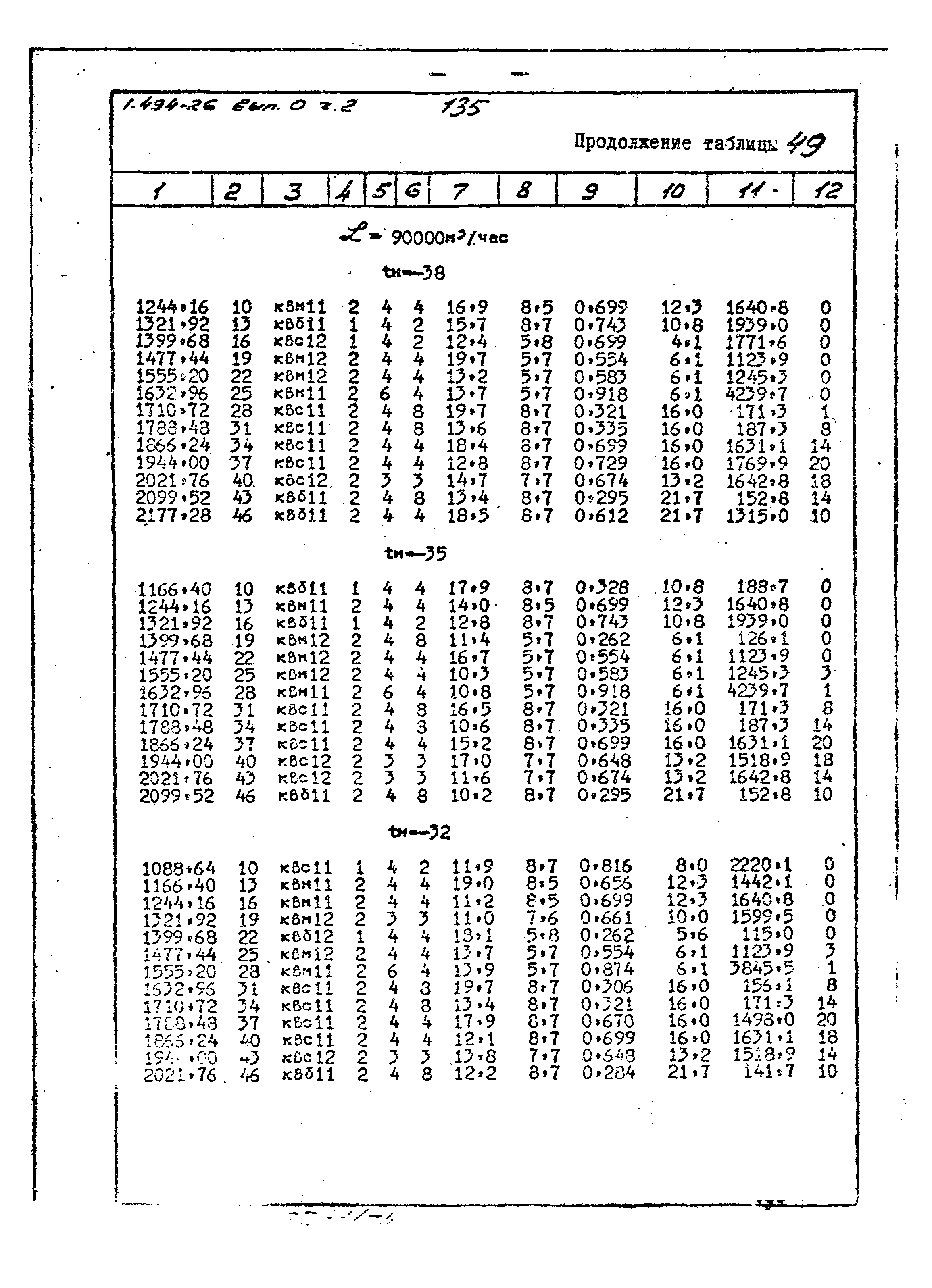 Серия 1.494-26