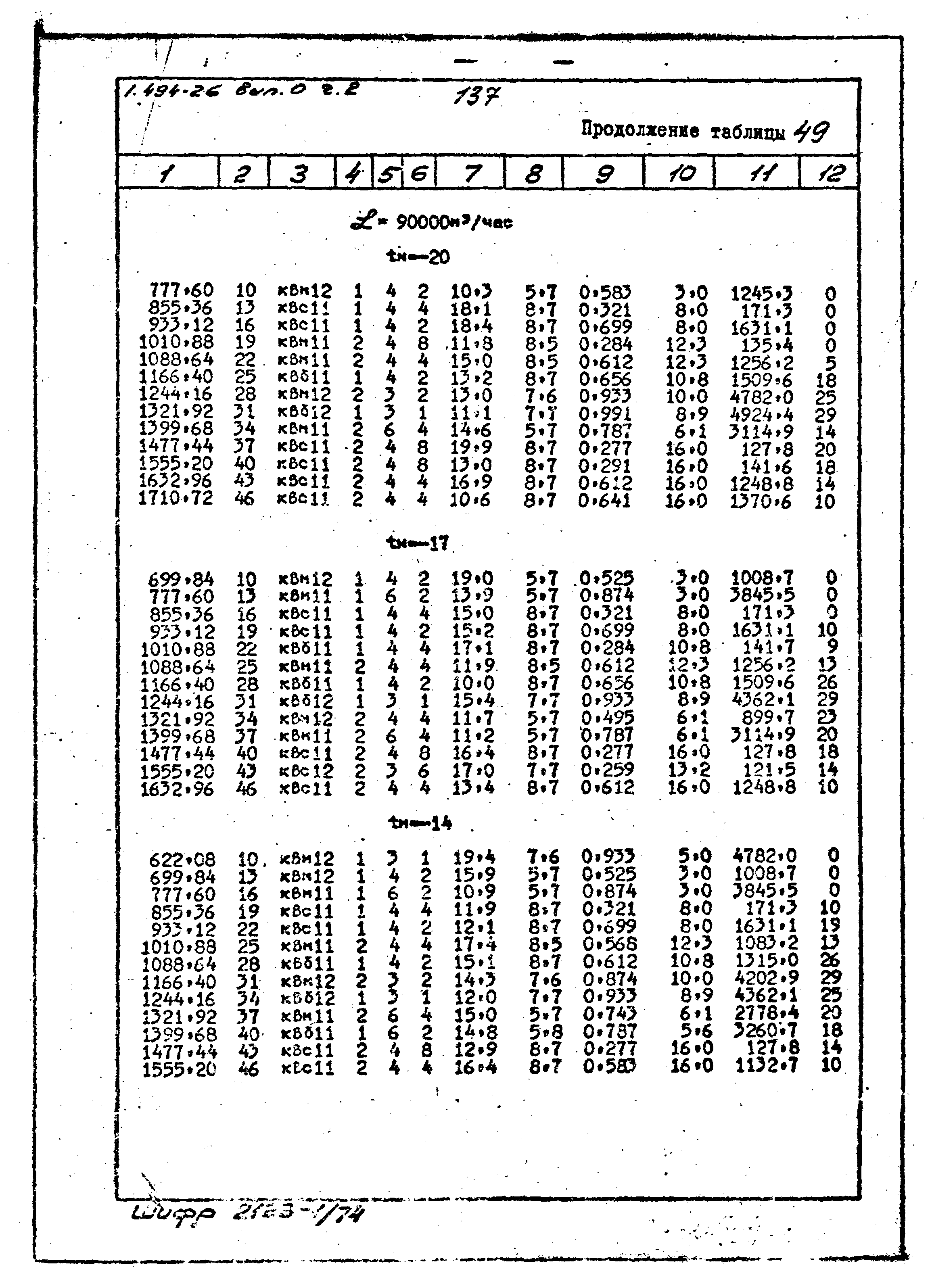 Серия 1.494-26