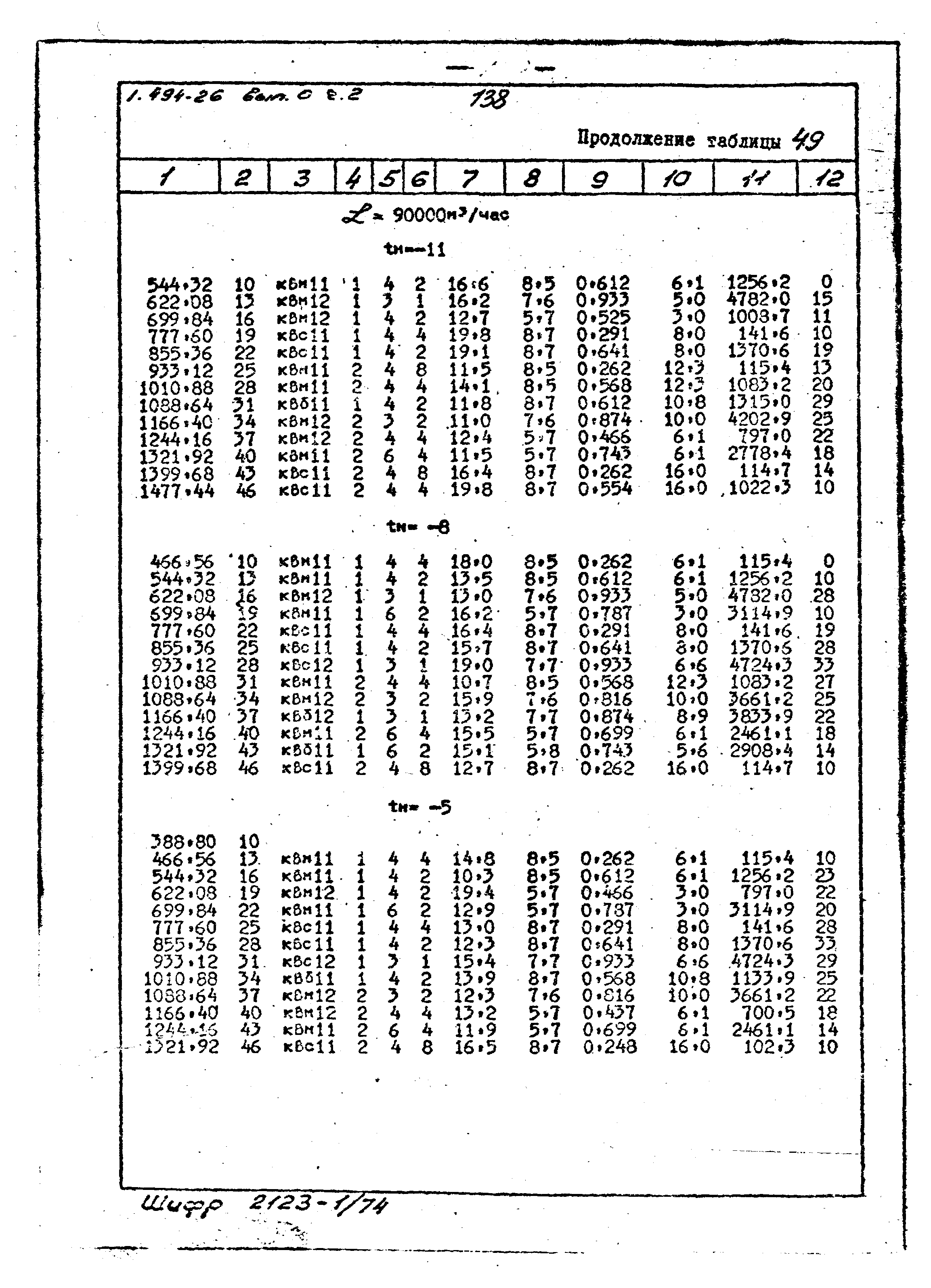 Серия 1.494-26