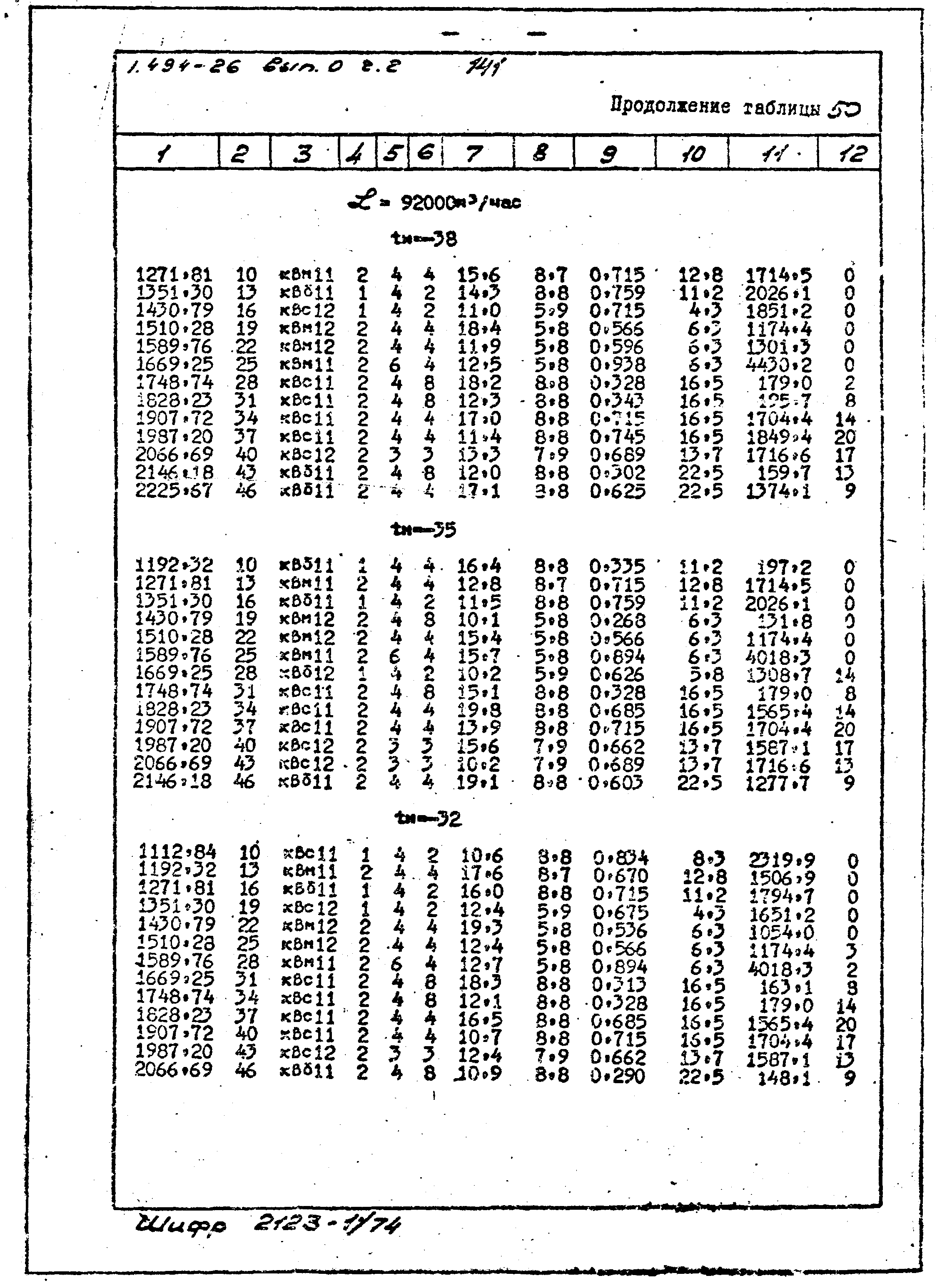 Серия 1.494-26