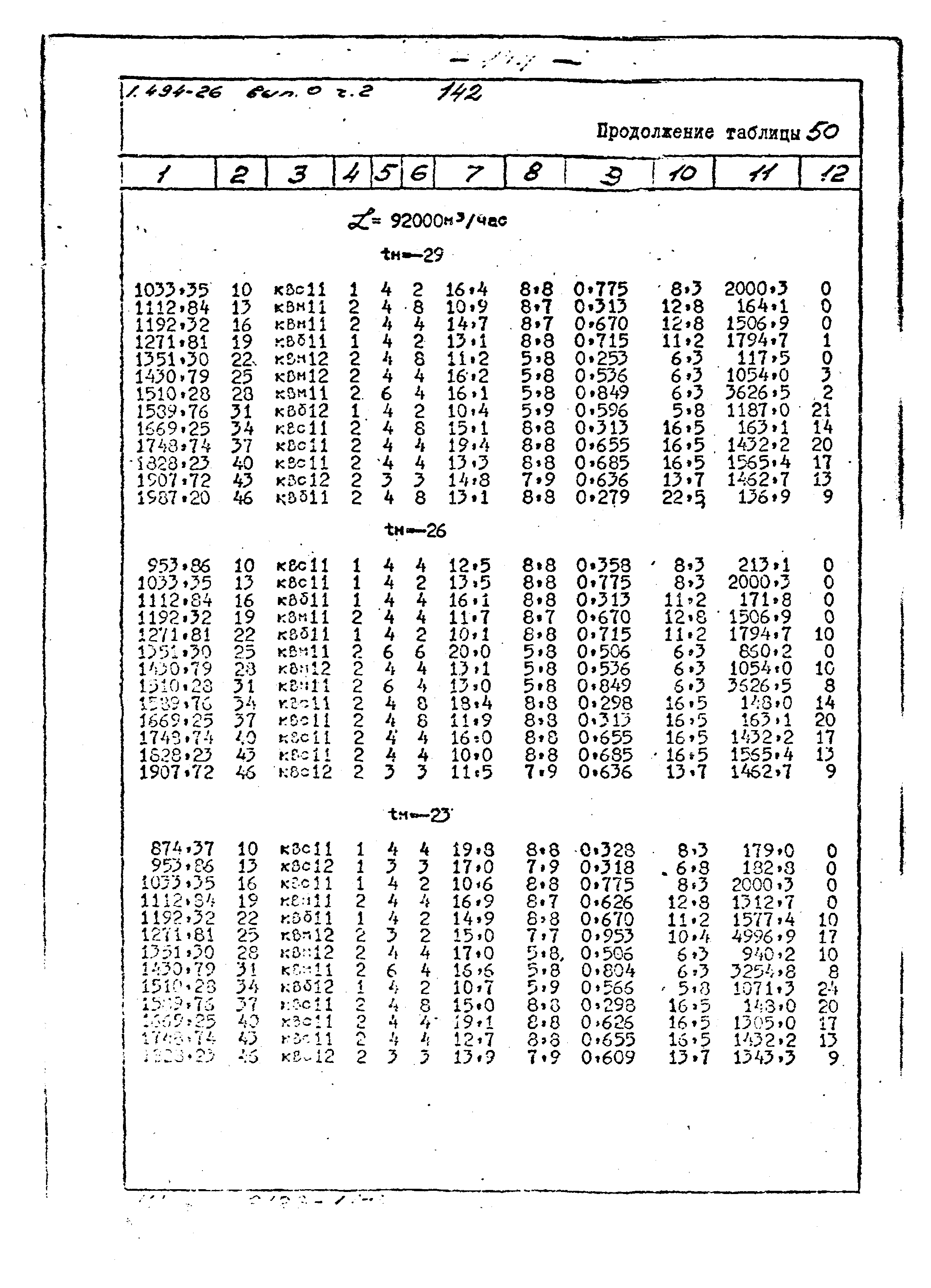 Серия 1.494-26