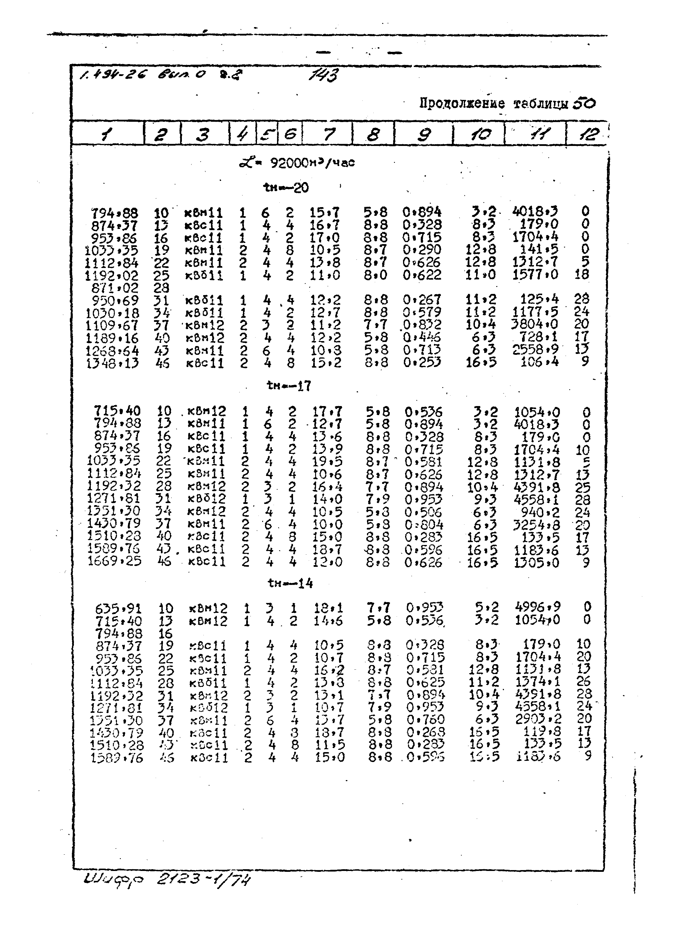 Серия 1.494-26