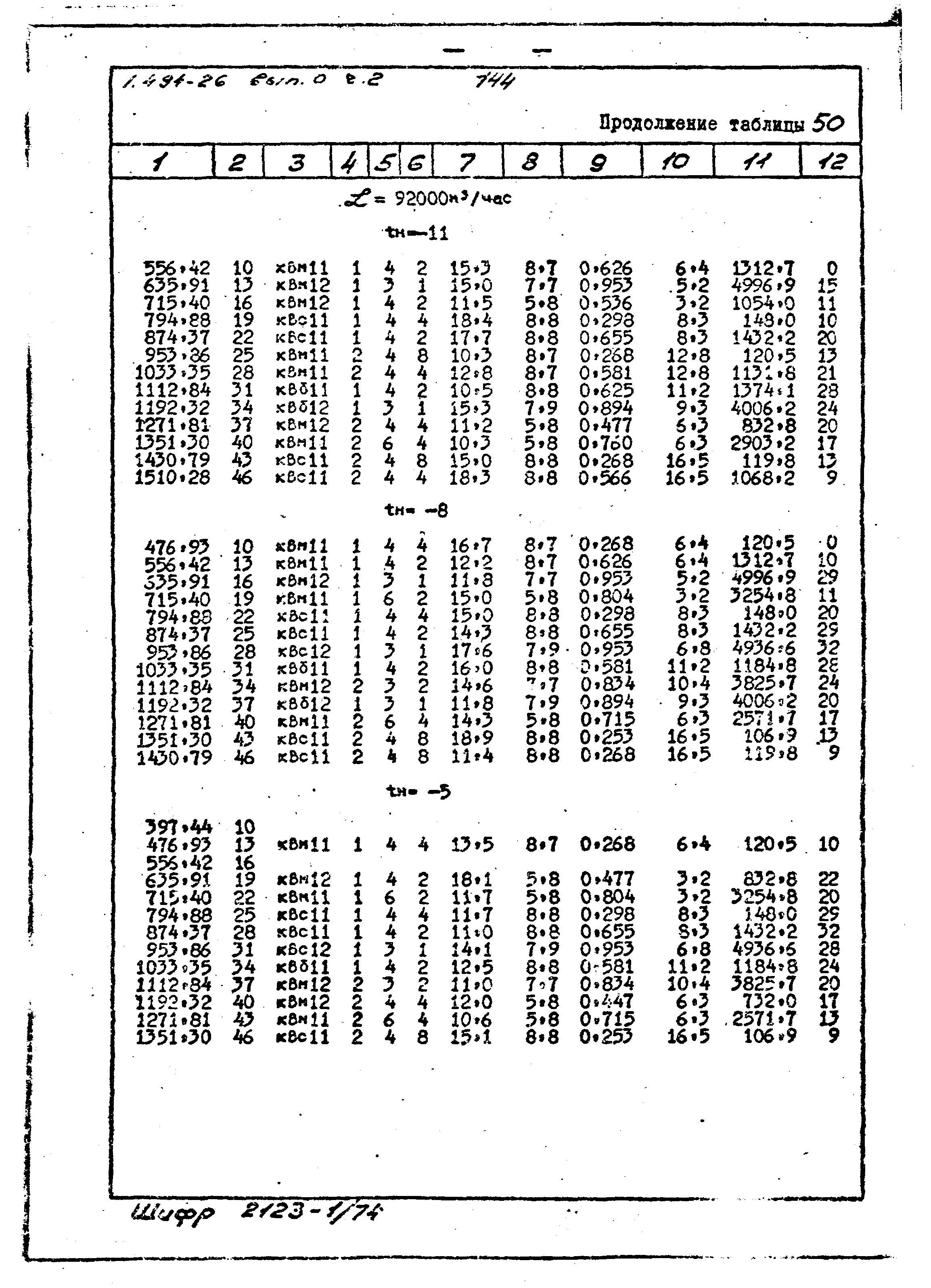 Серия 1.494-26