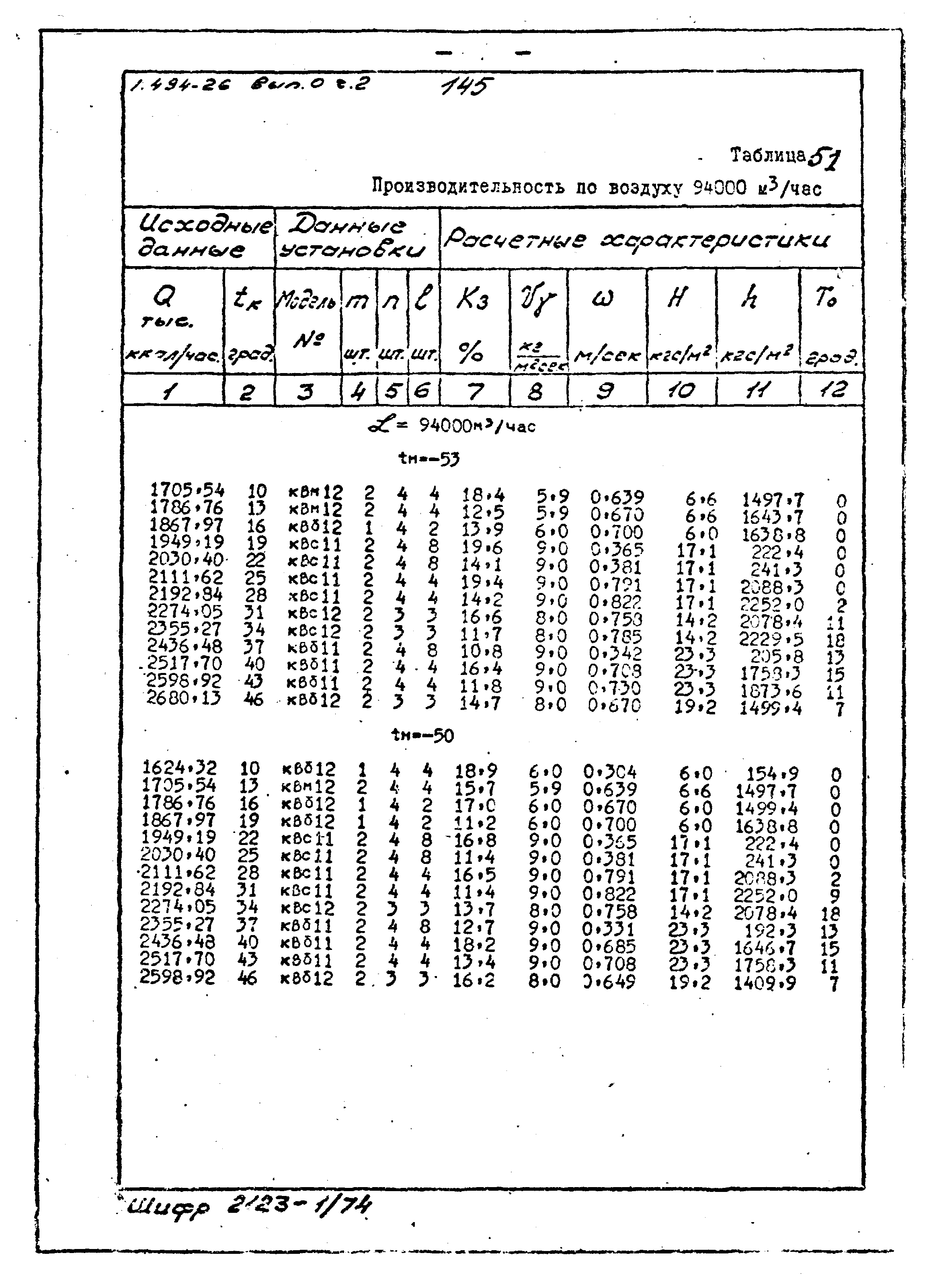 Серия 1.494-26