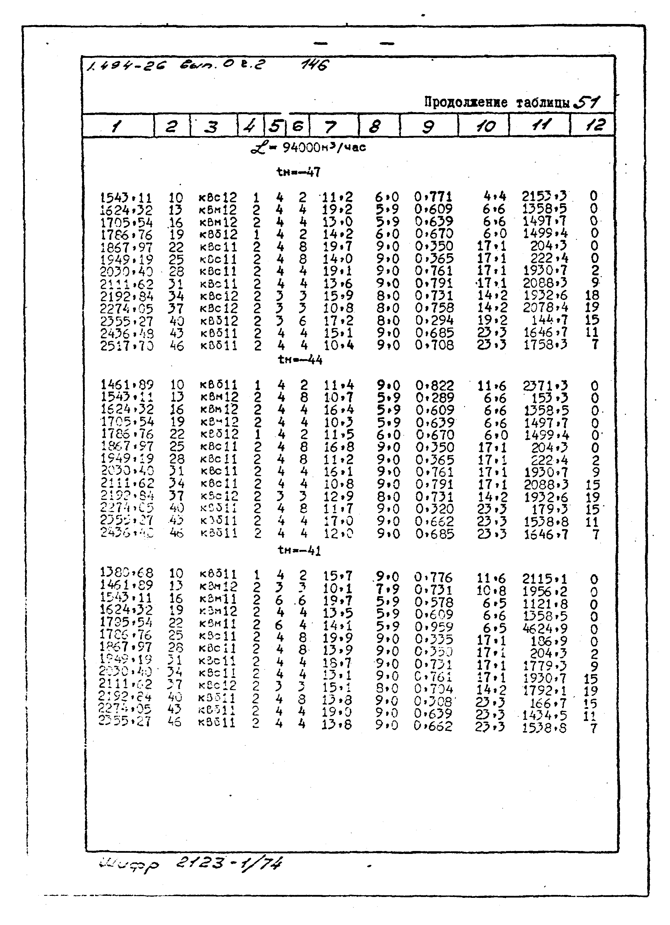 Серия 1.494-26