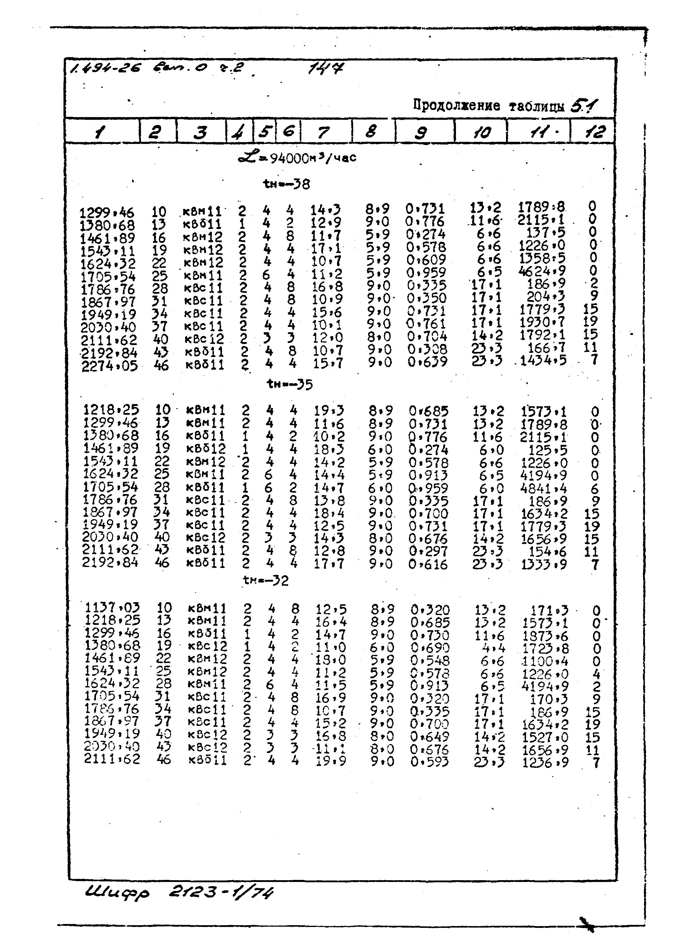 Серия 1.494-26