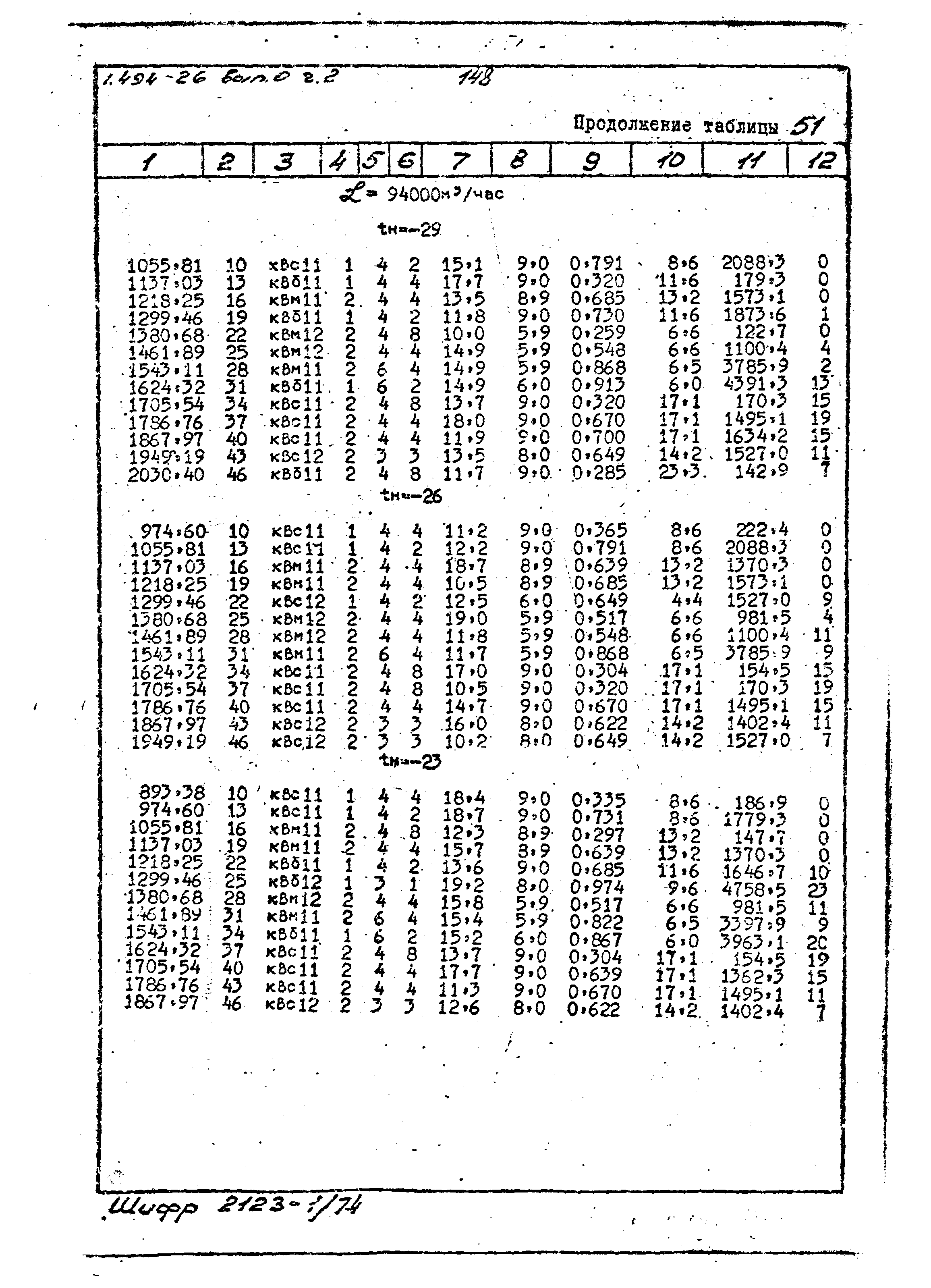 Серия 1.494-26