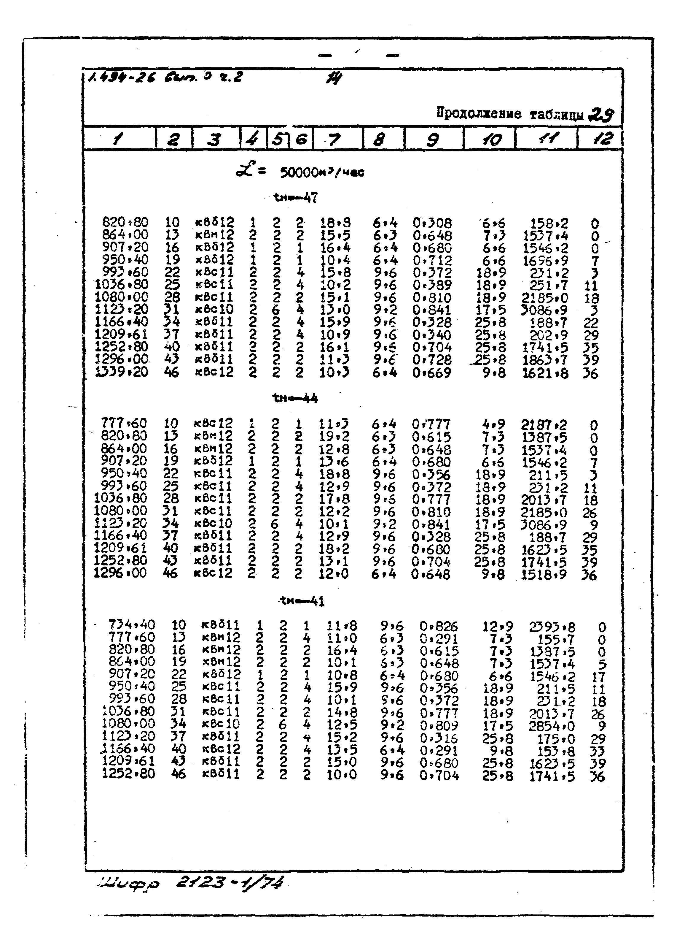 Серия 1.494-26