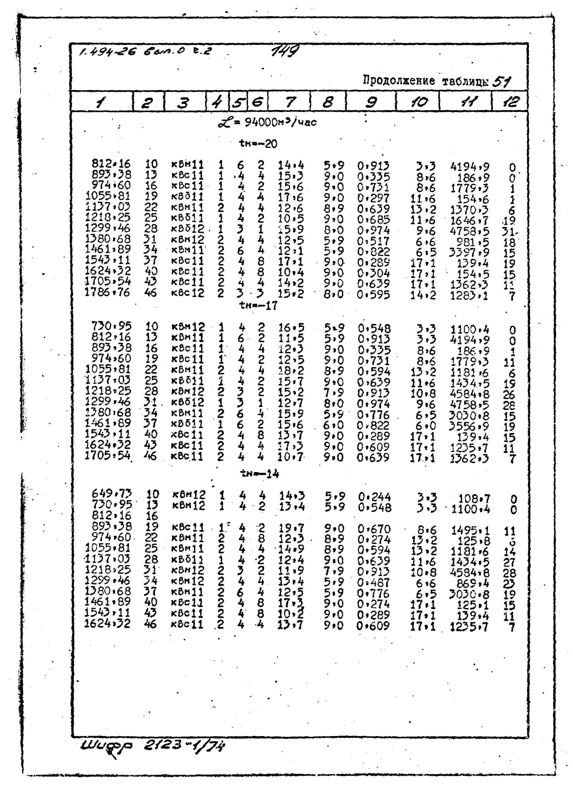 Серия 1.494-26