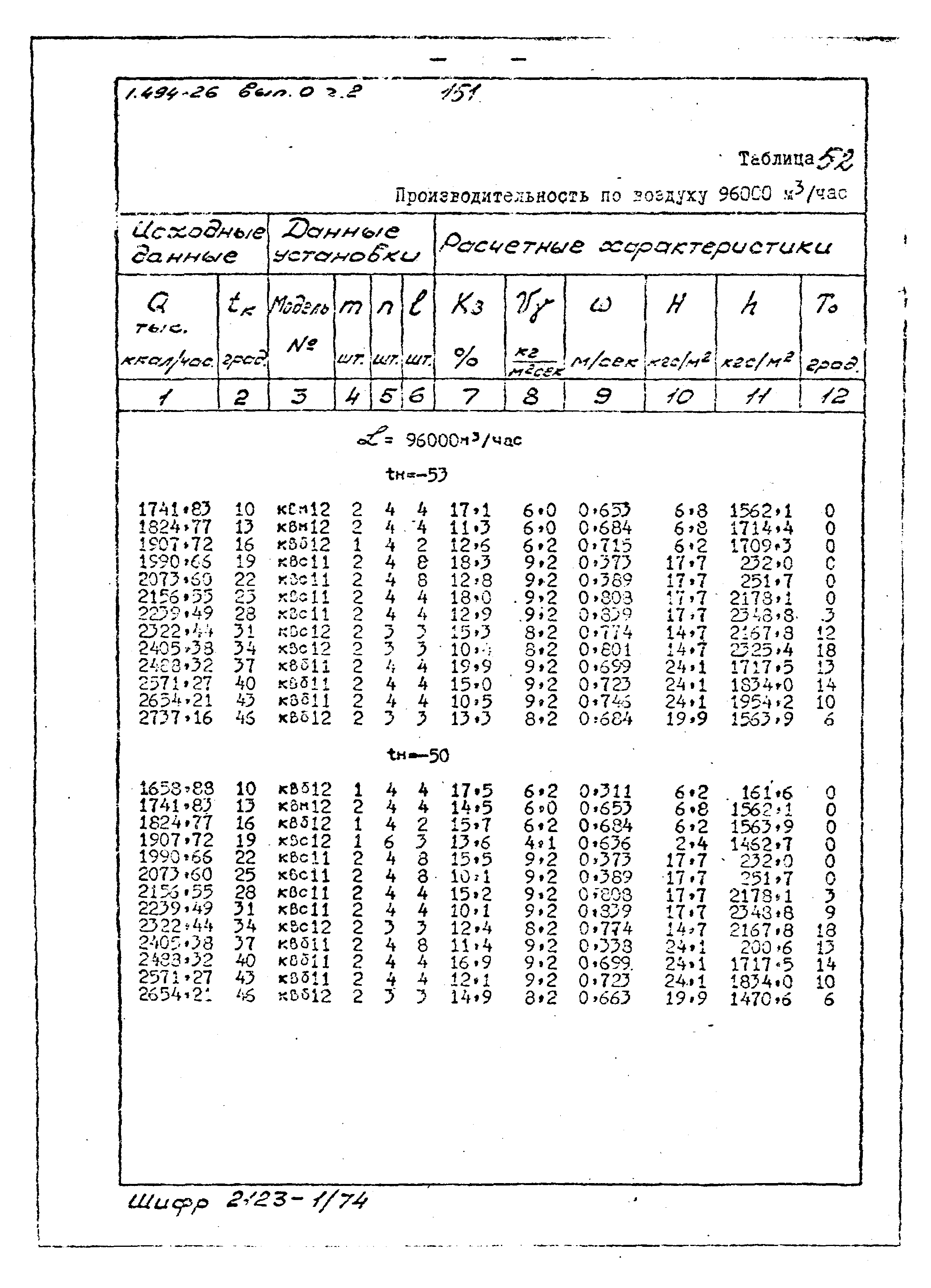 Серия 1.494-26