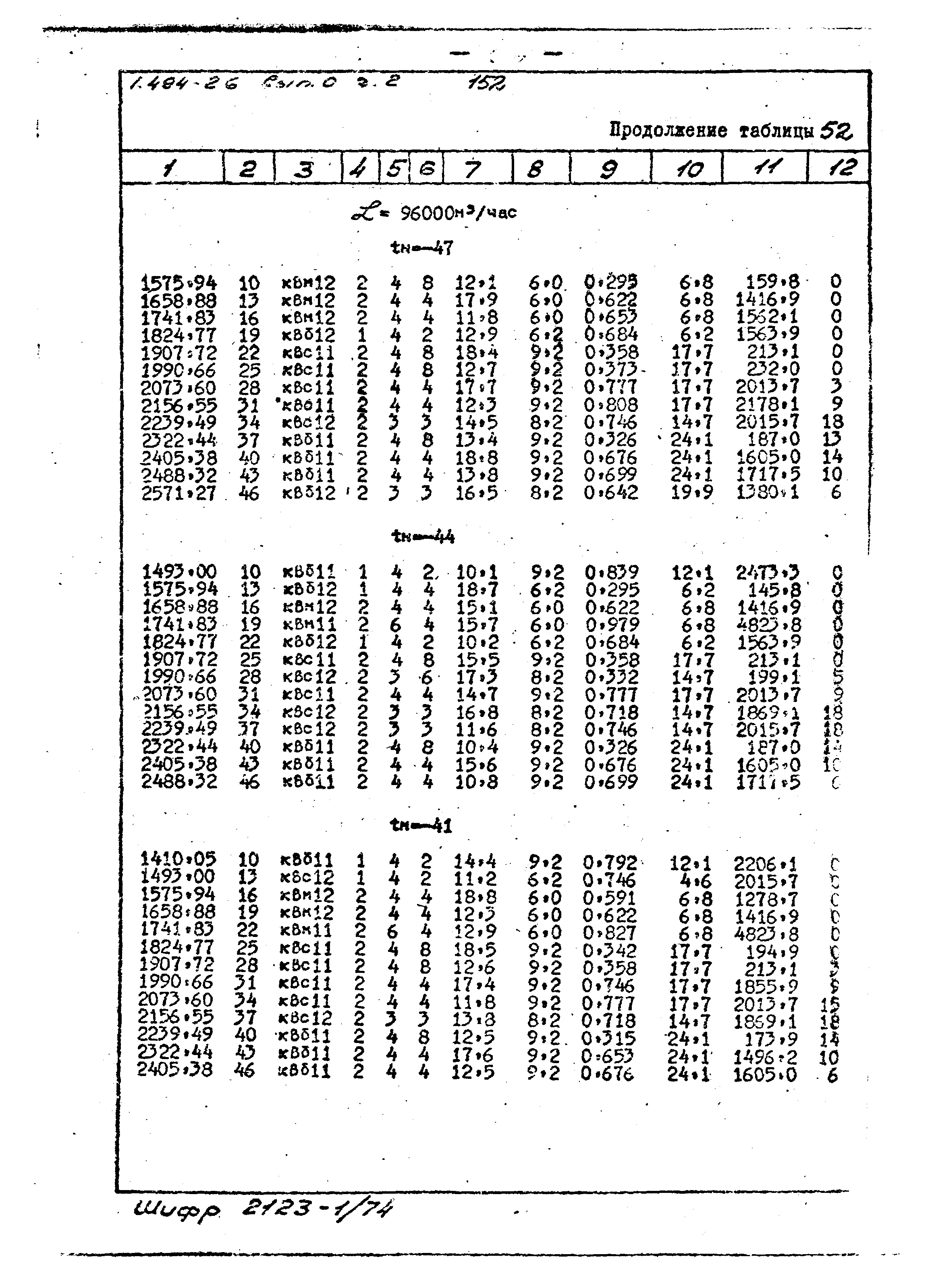 Серия 1.494-26