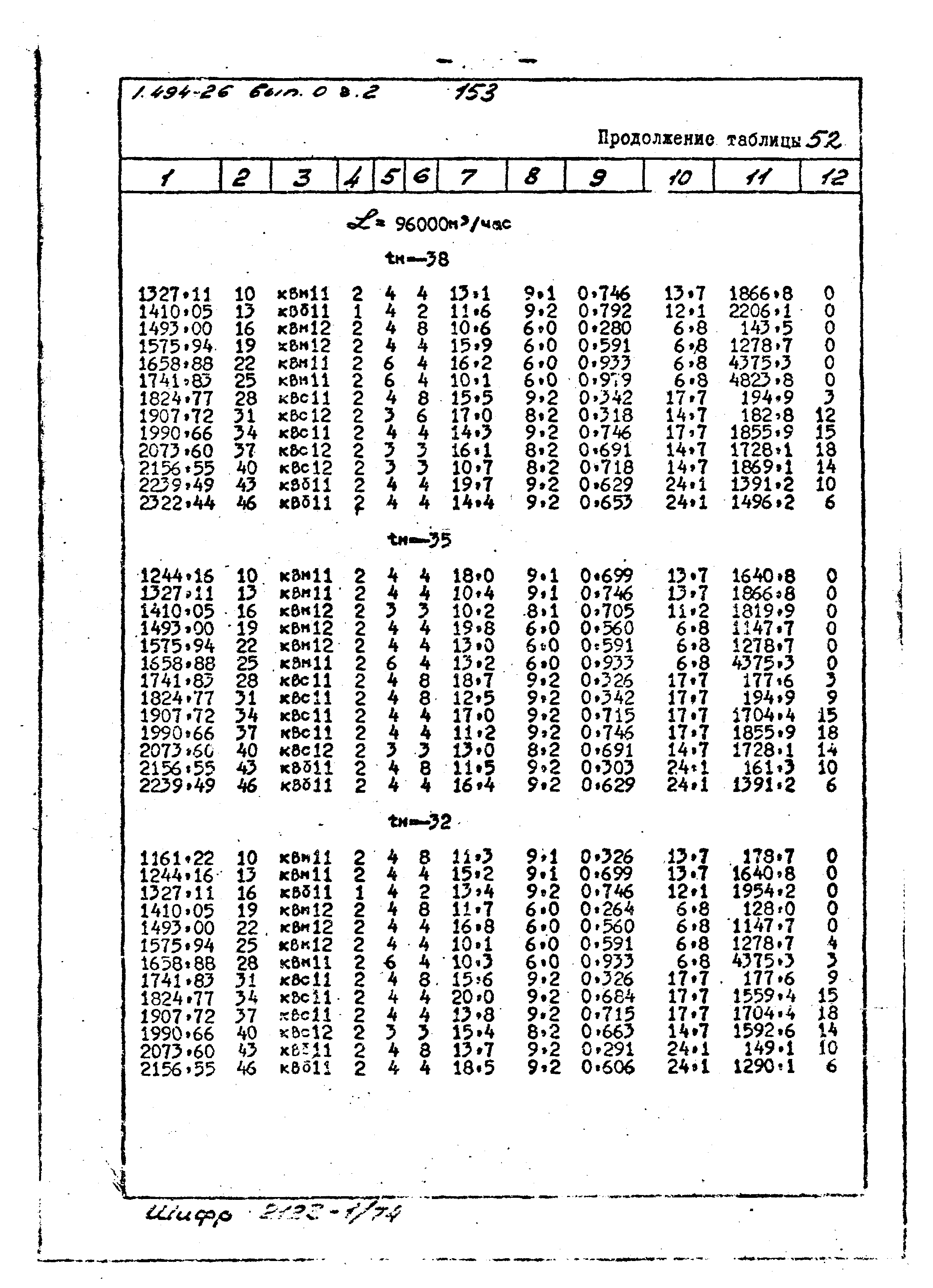 Серия 1.494-26