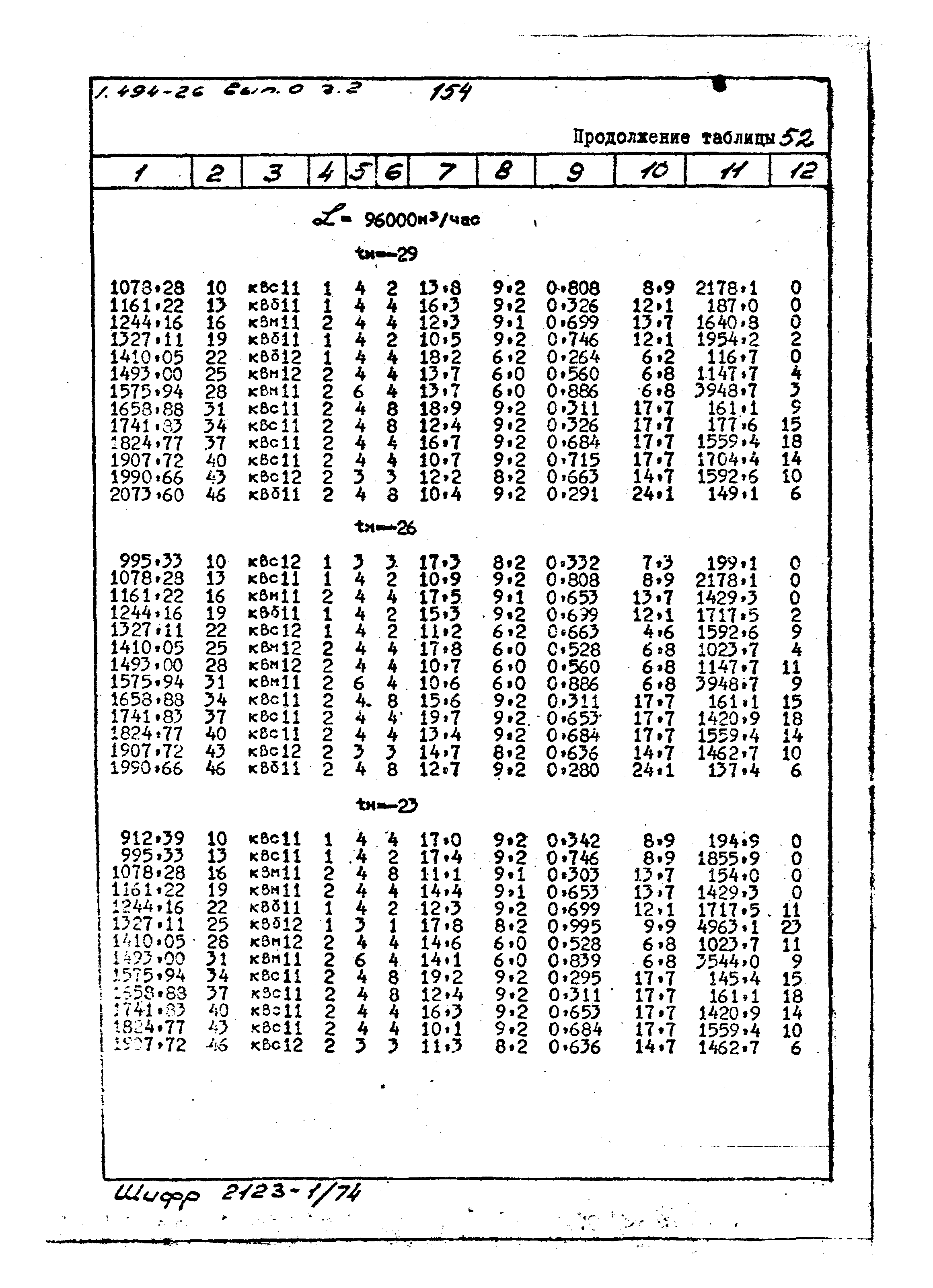 Серия 1.494-26