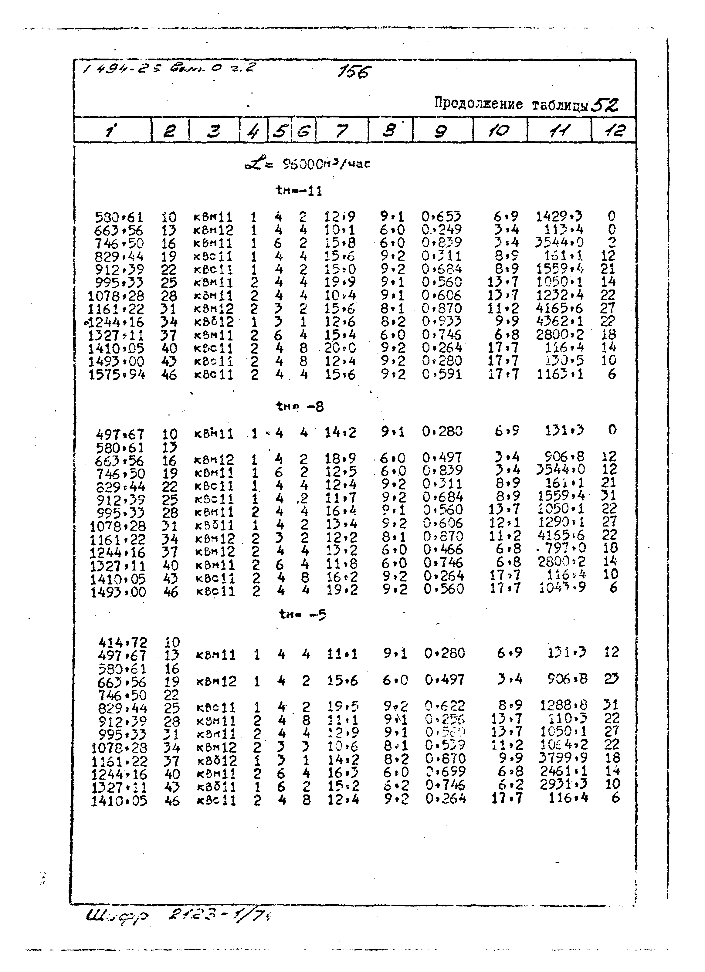 Серия 1.494-26