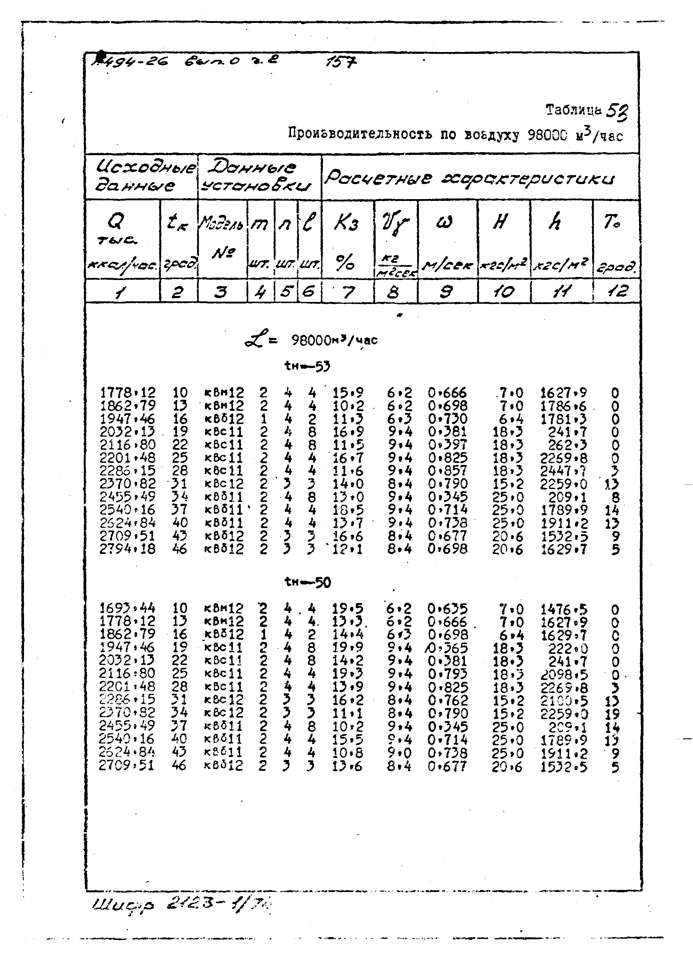 Серия 1.494-26